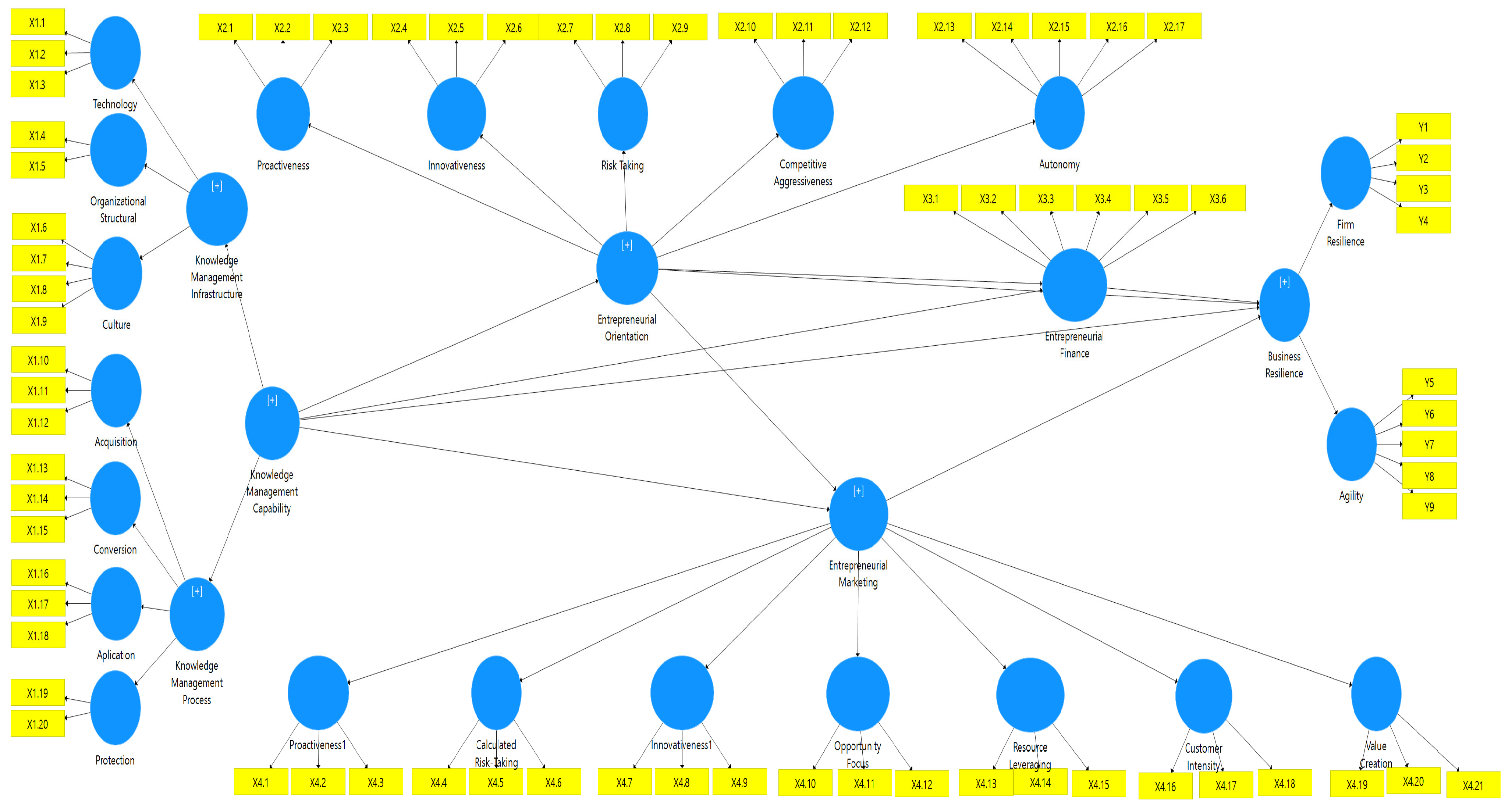 Sustainability 17 02578 g002