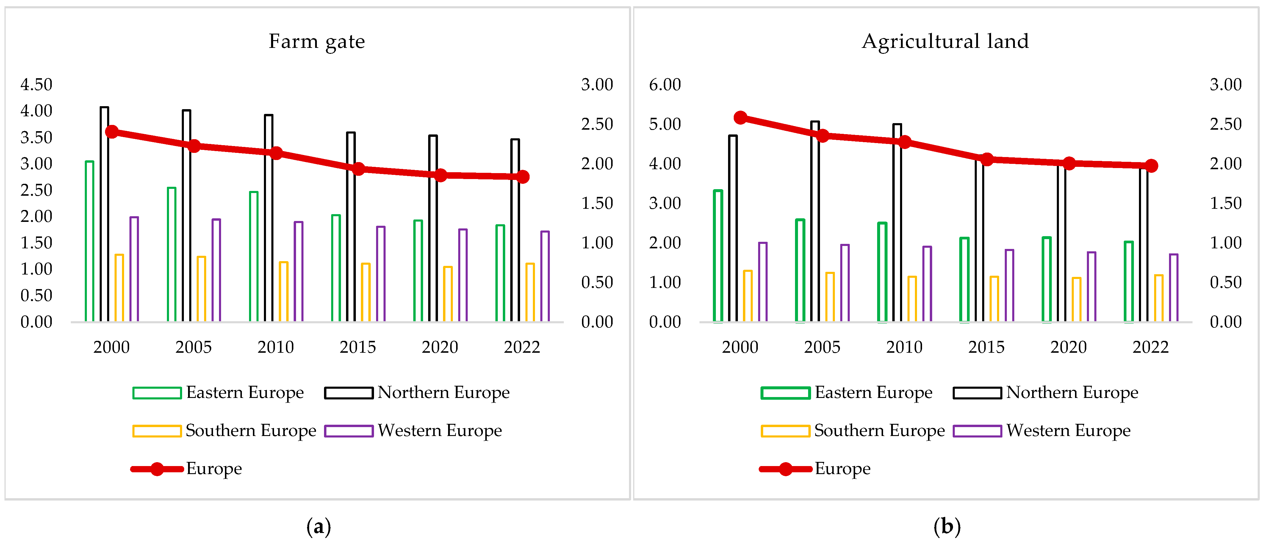 Sustainability 17 02582 g006