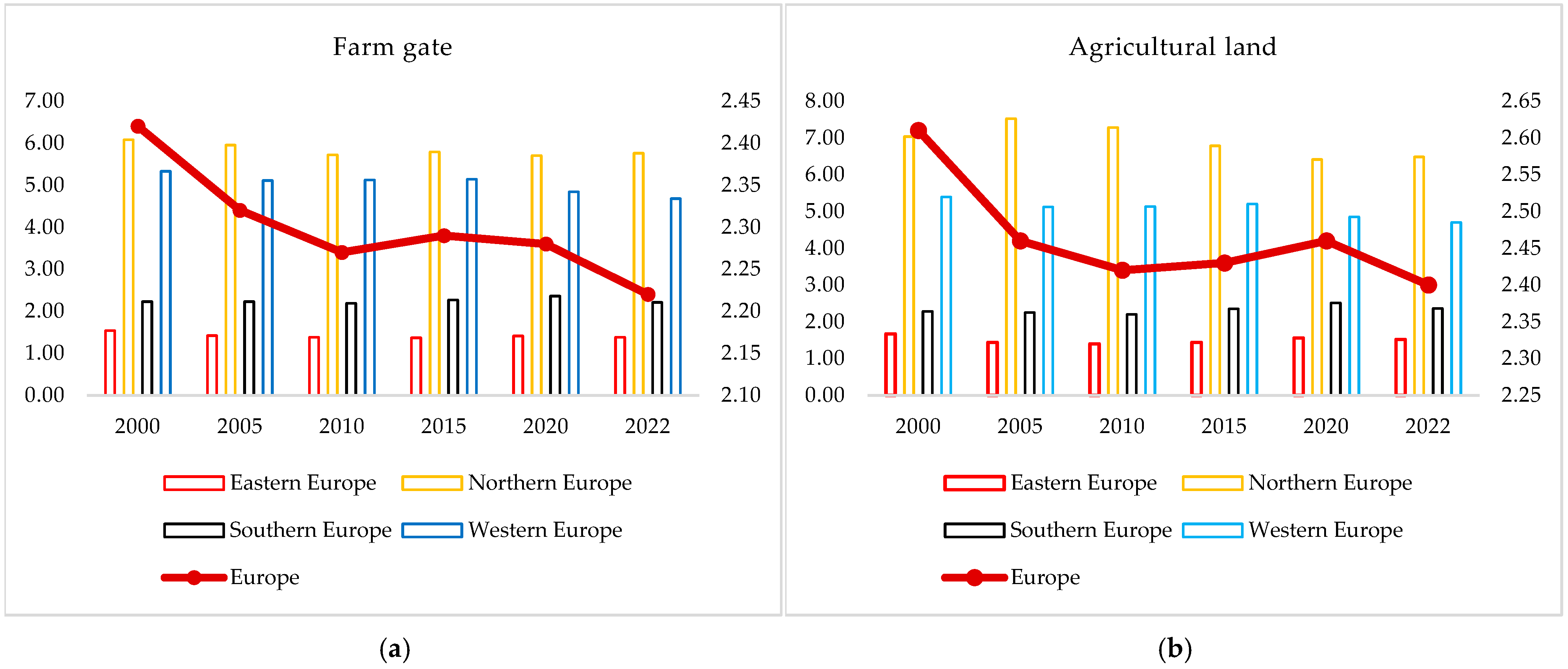 Sustainability 17 02582 g007
