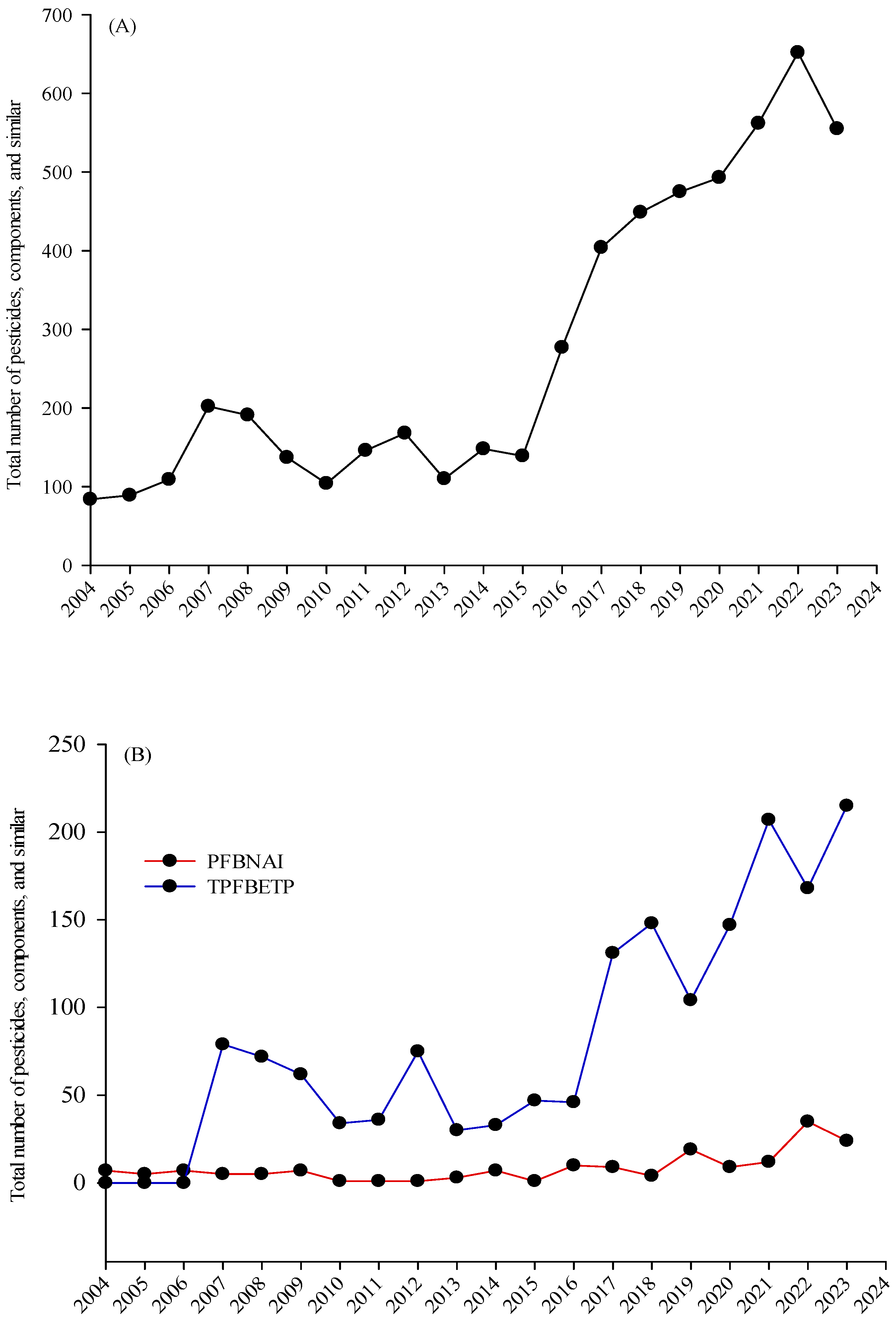 Sustainability 17 02583 g001