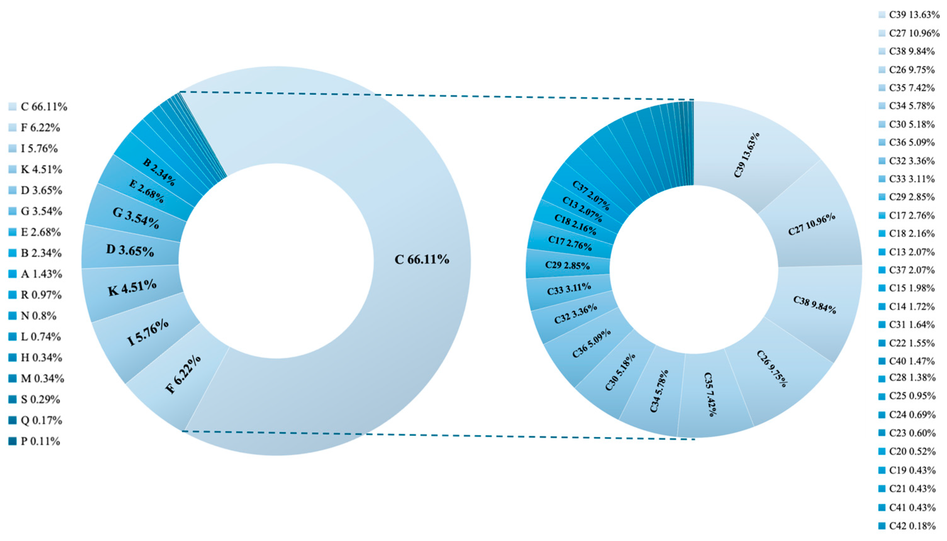 Sustainability 17 02597 g002