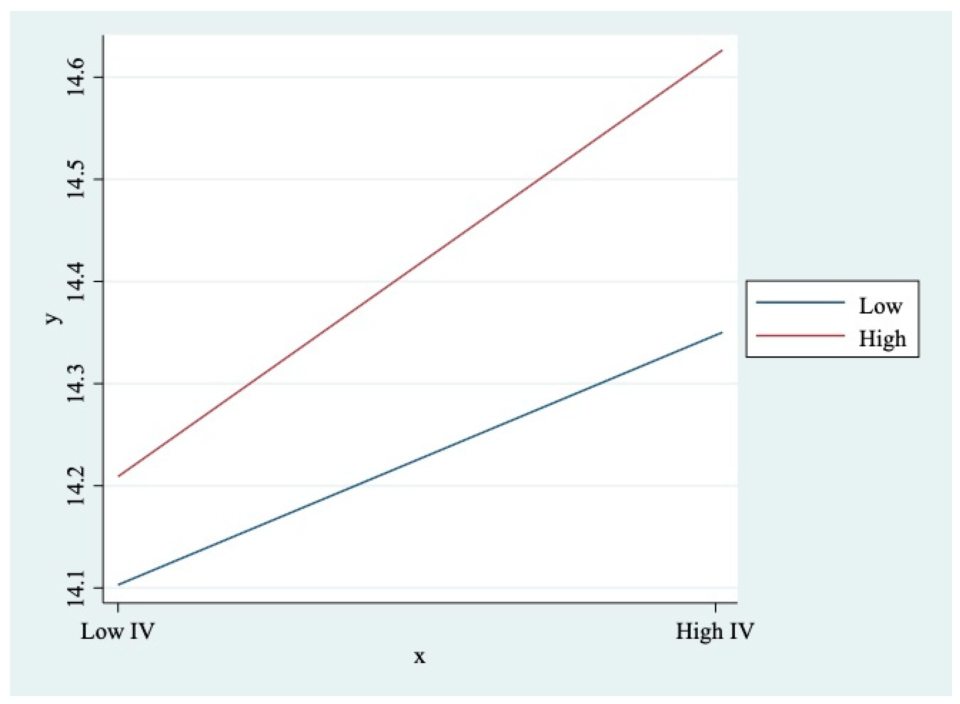 Sustainability 17 02597 g003