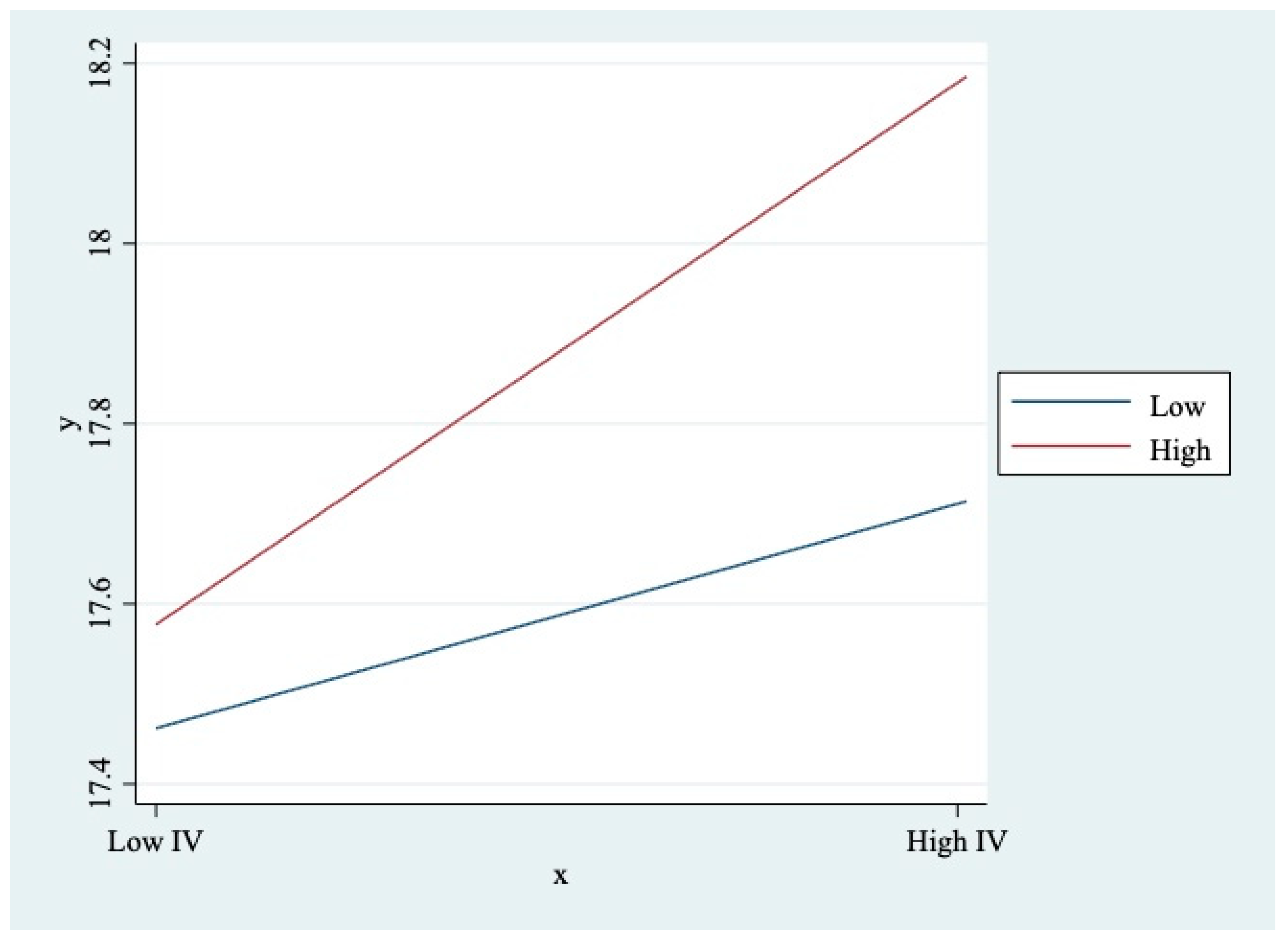 Sustainability 17 02597 g004
