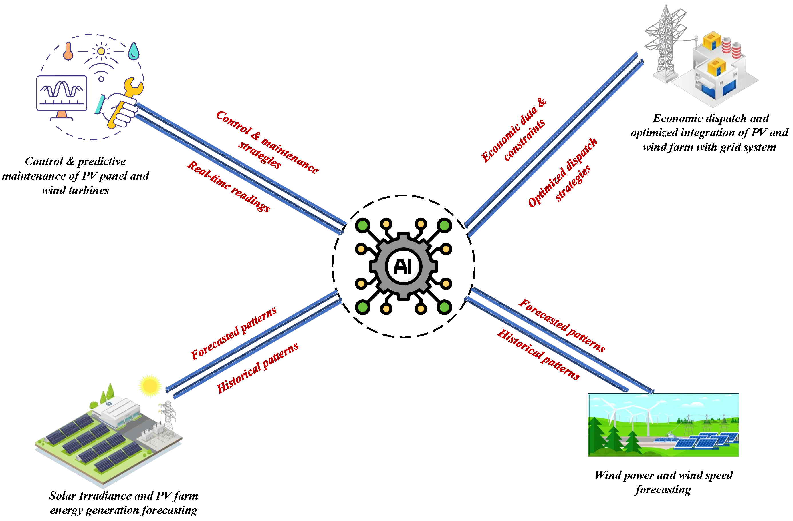 Sustainability 17 02599 g001 Sustainability 17 02599 g001
