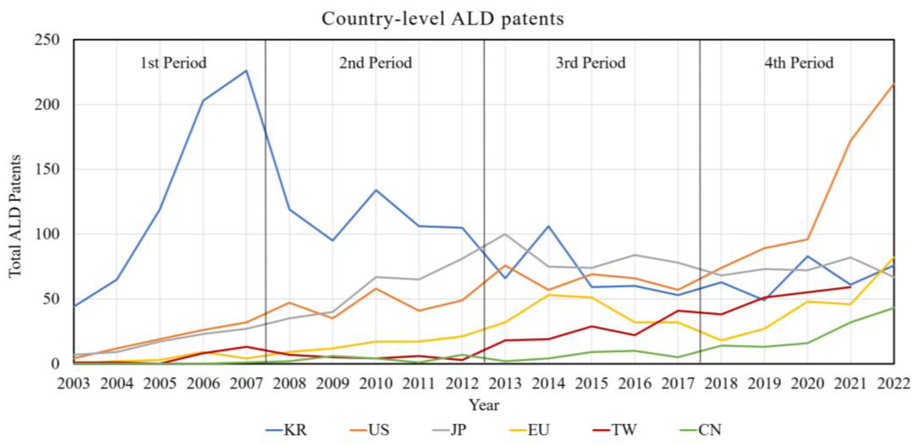 Sustainability 17 02600 g003