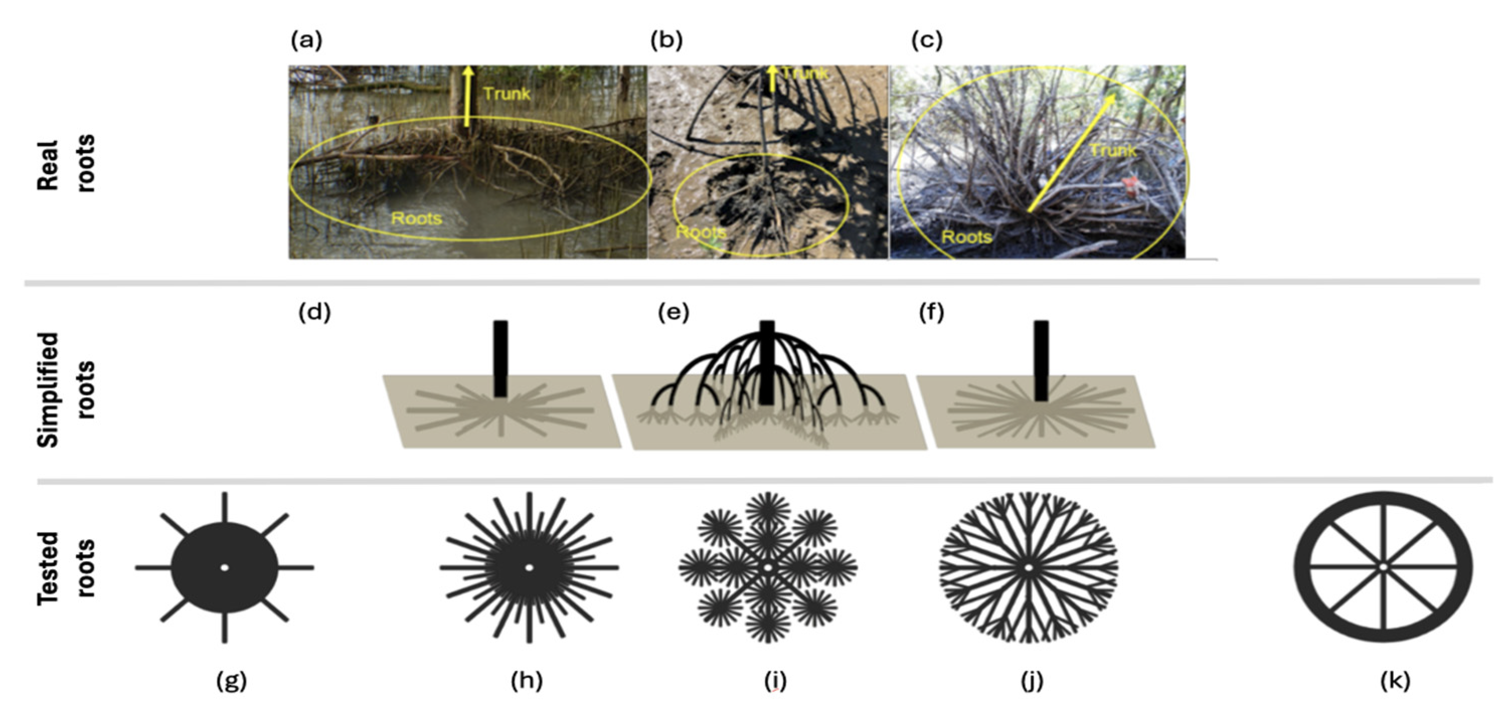 Sustainability 17 02602 g001
