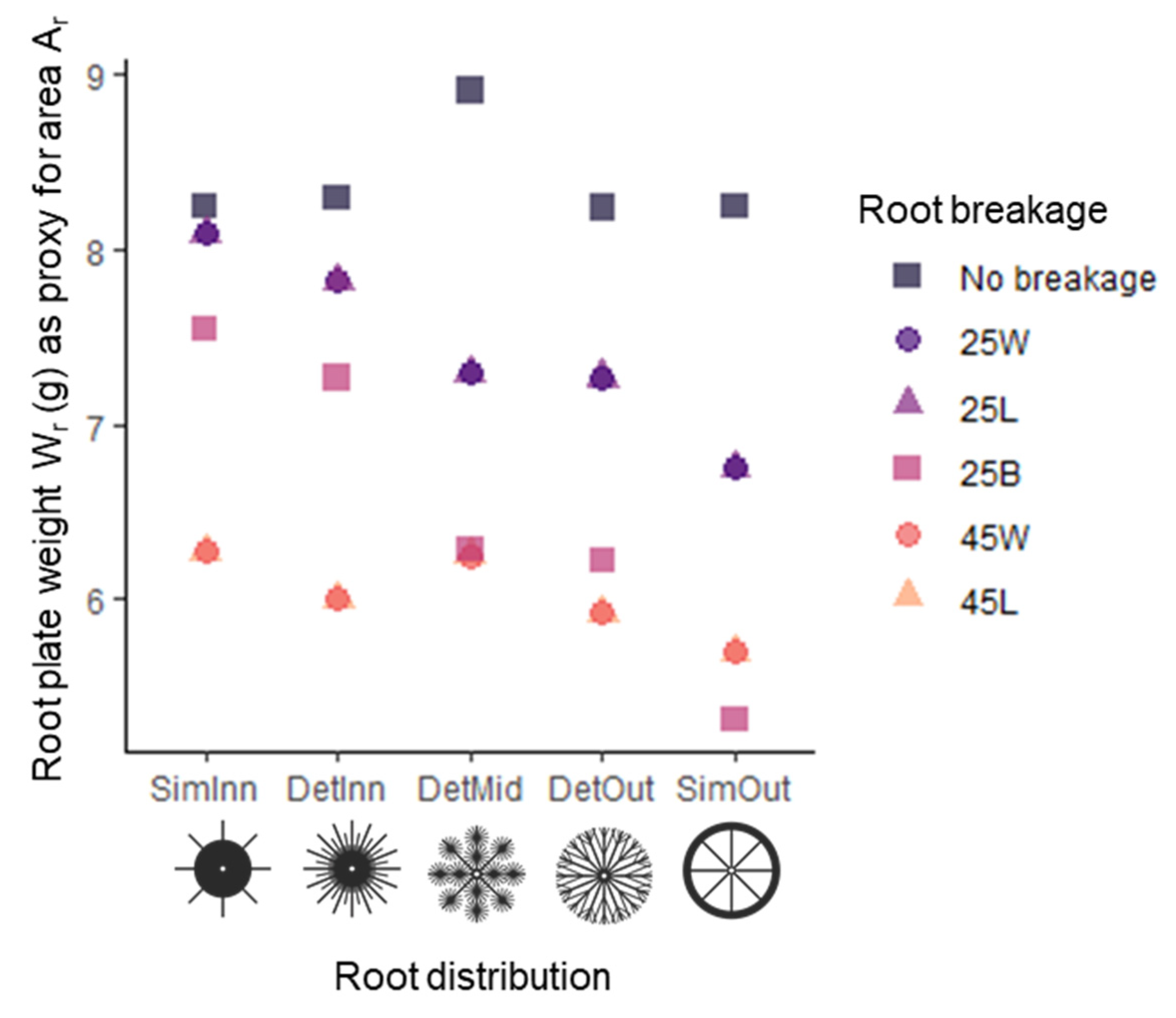 Sustainability 17 02602 g003