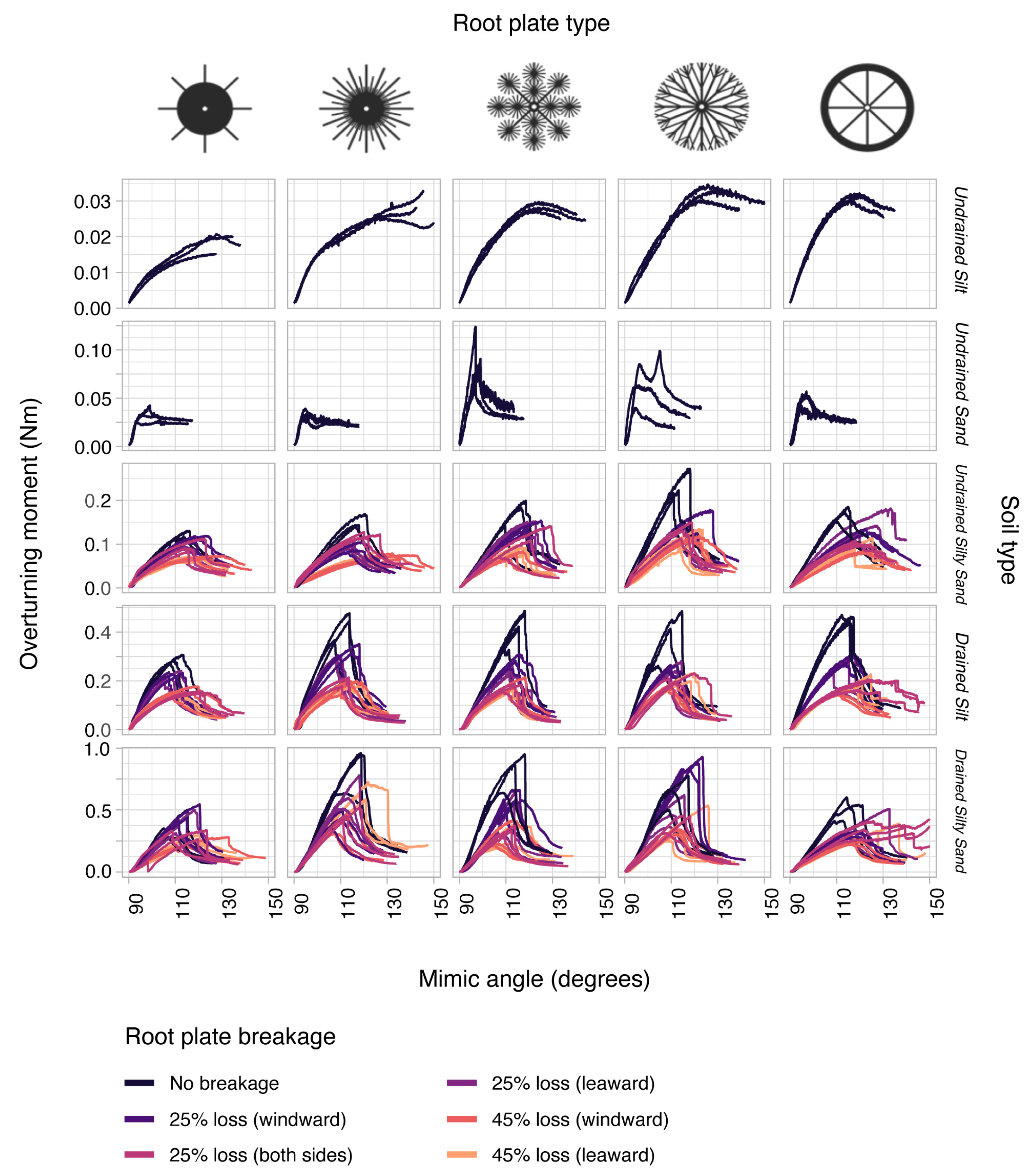 Sustainability 17 02602 g005