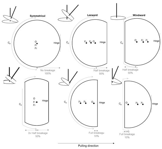 Sustainability 17 02602 g0a1