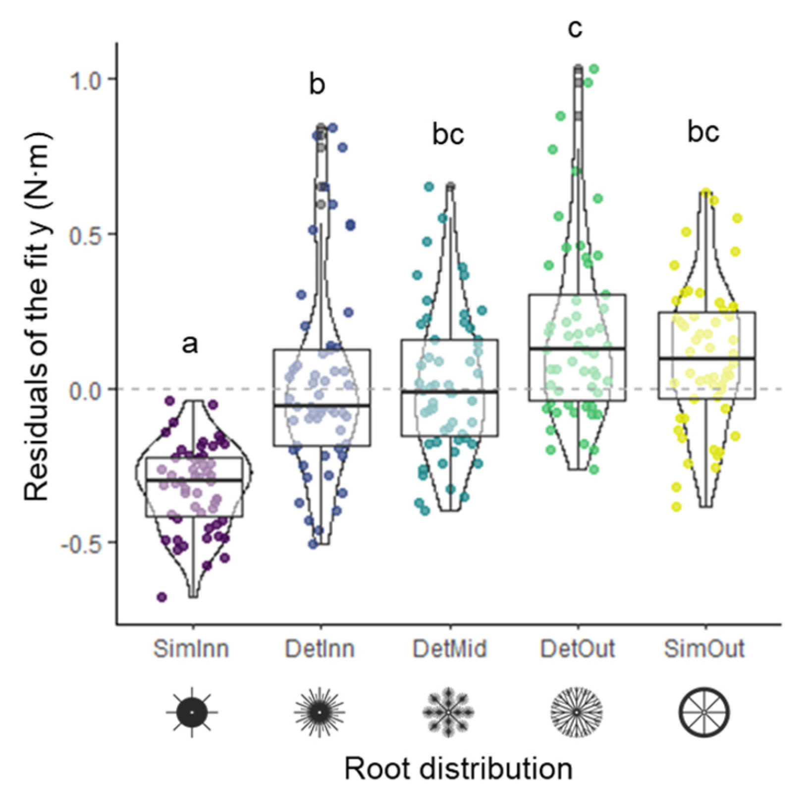 Sustainability 17 02602 g0a4