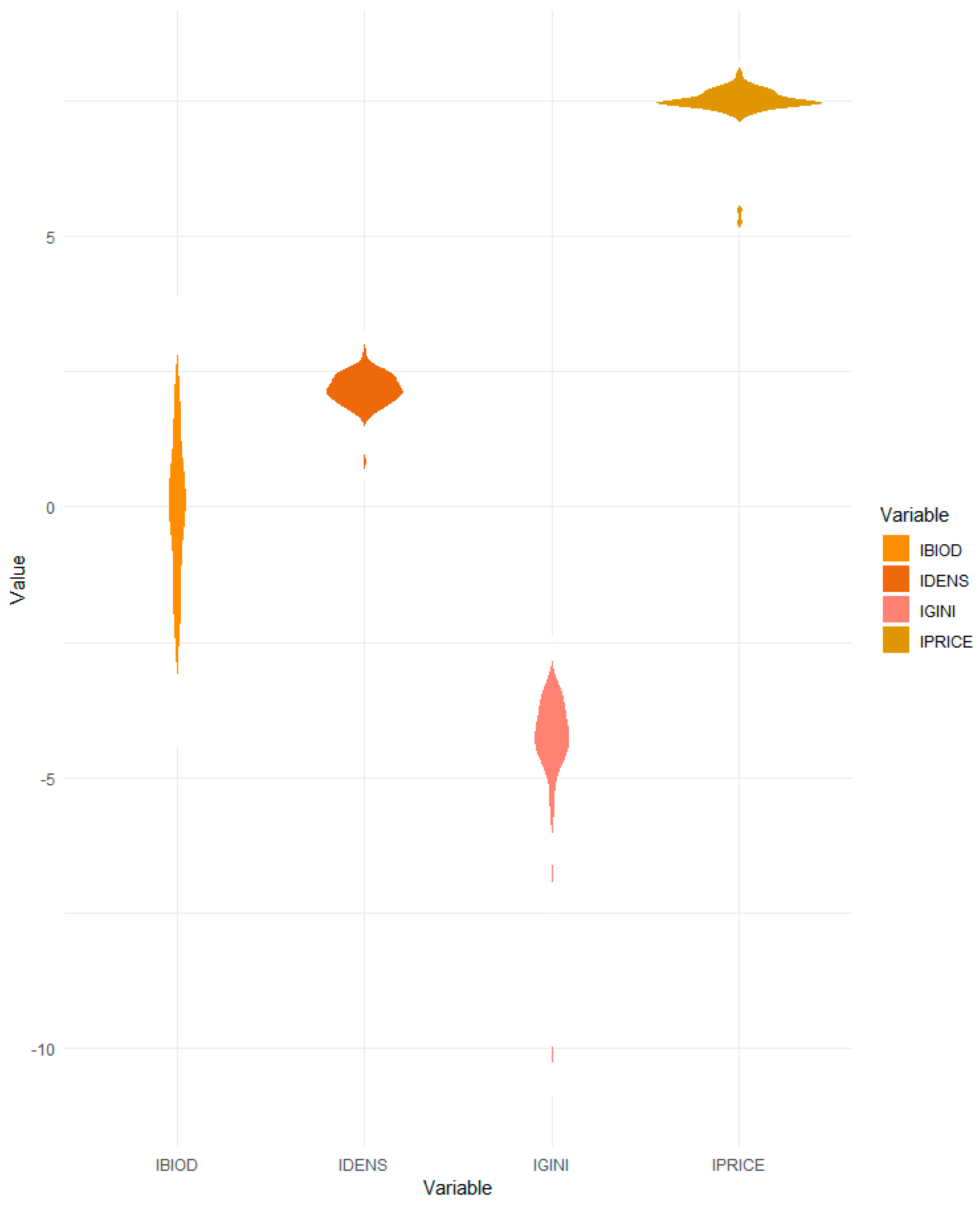 Sustainability 17 02605 g003