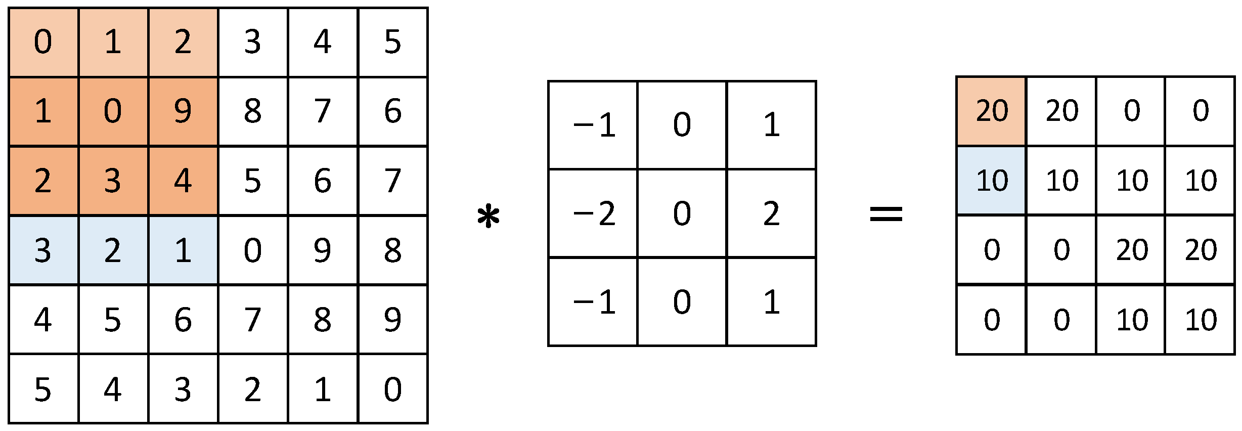 Sustainability 17 02606 g003