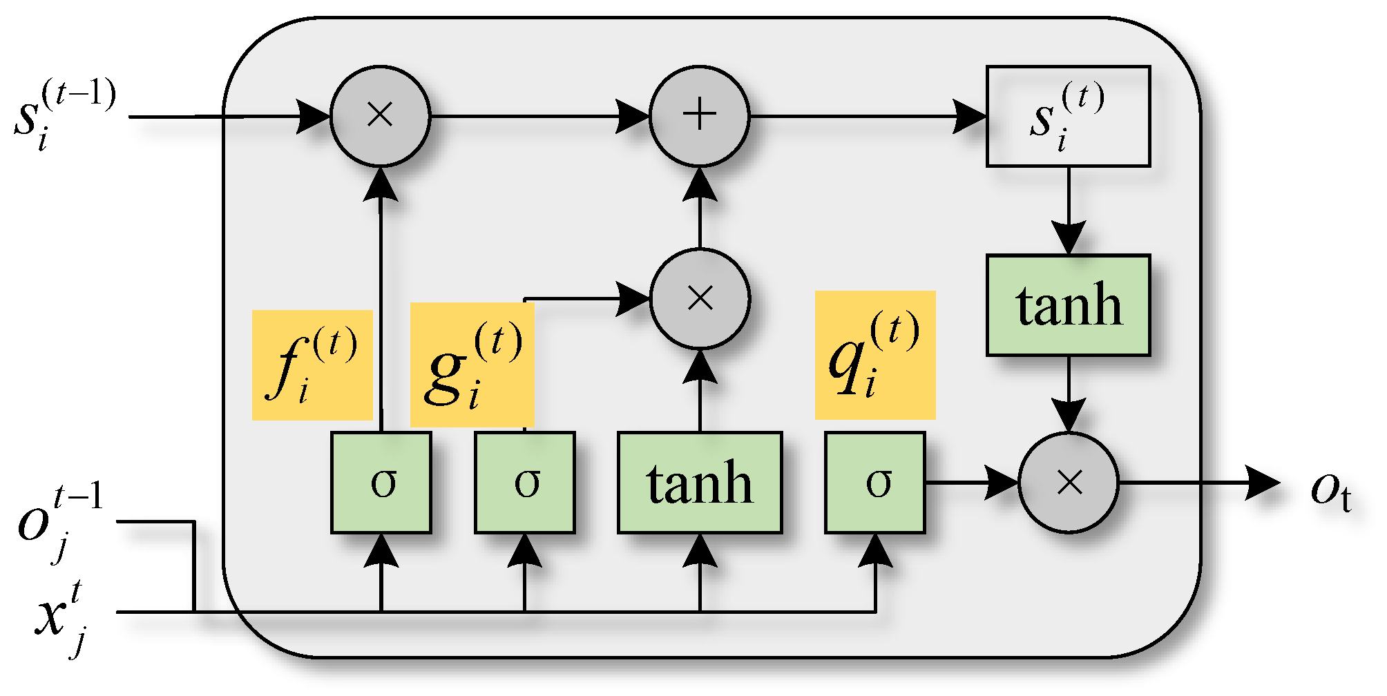 Sustainability 17 02606 g009