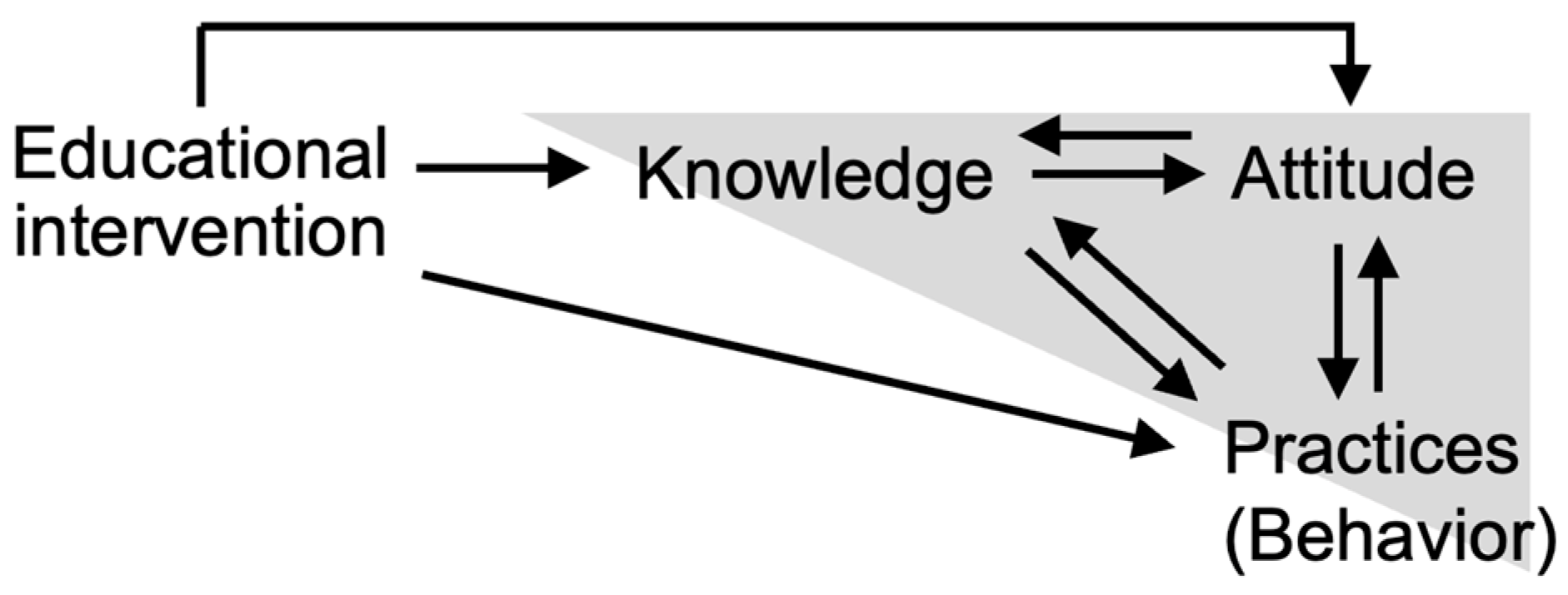 Sustainability 17 02609 g001