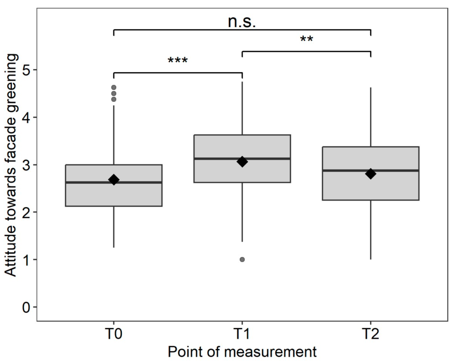 Sustainability 17 02609 g004
