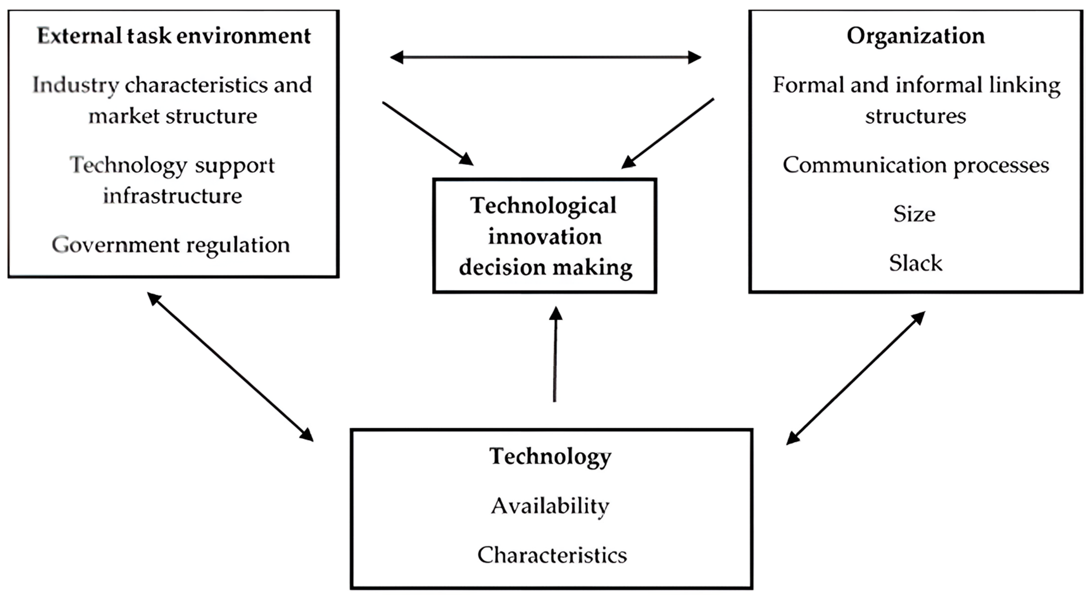 Sustainability 17 02621 g001