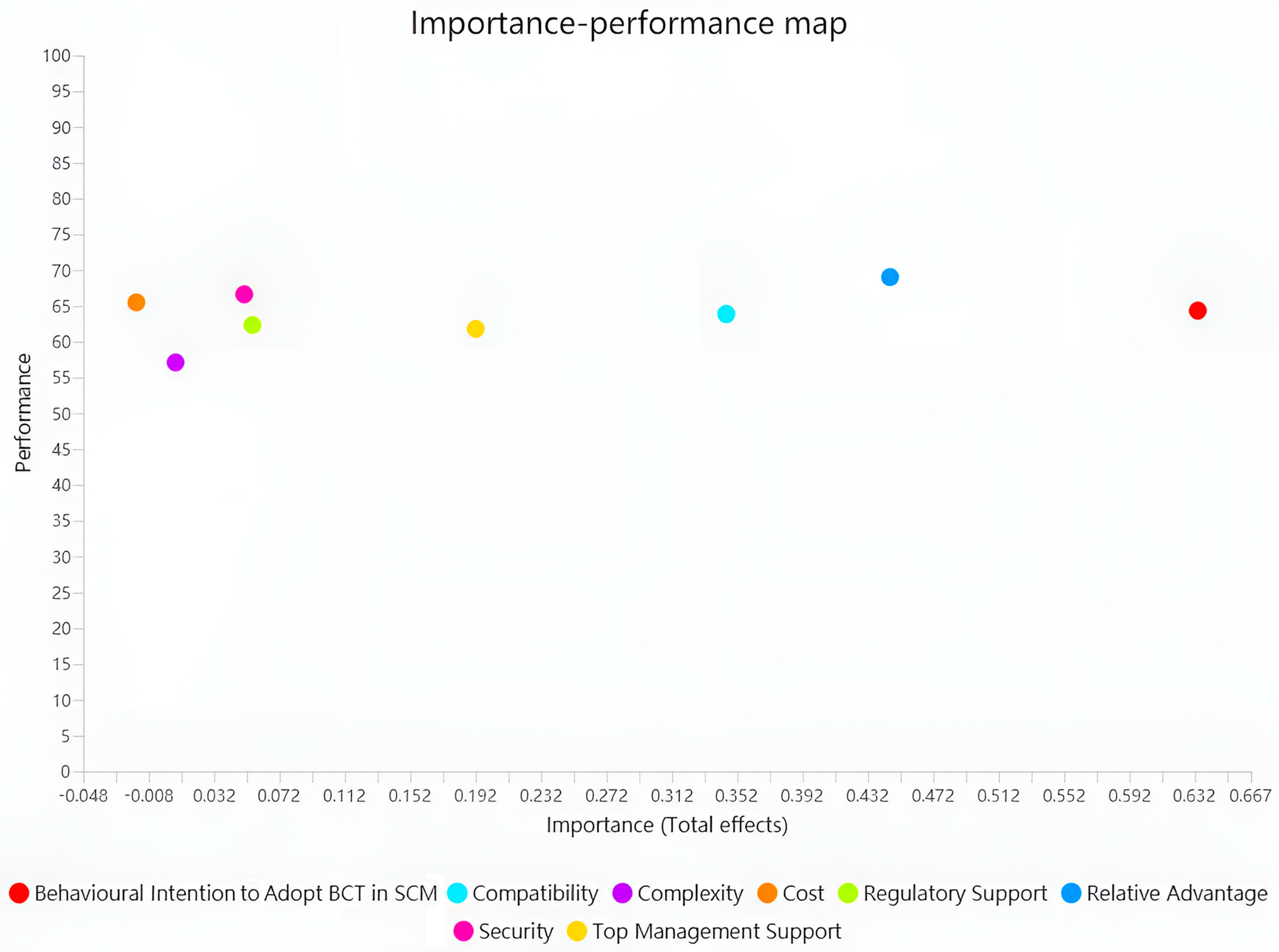 Sustainability 17 02621 g004