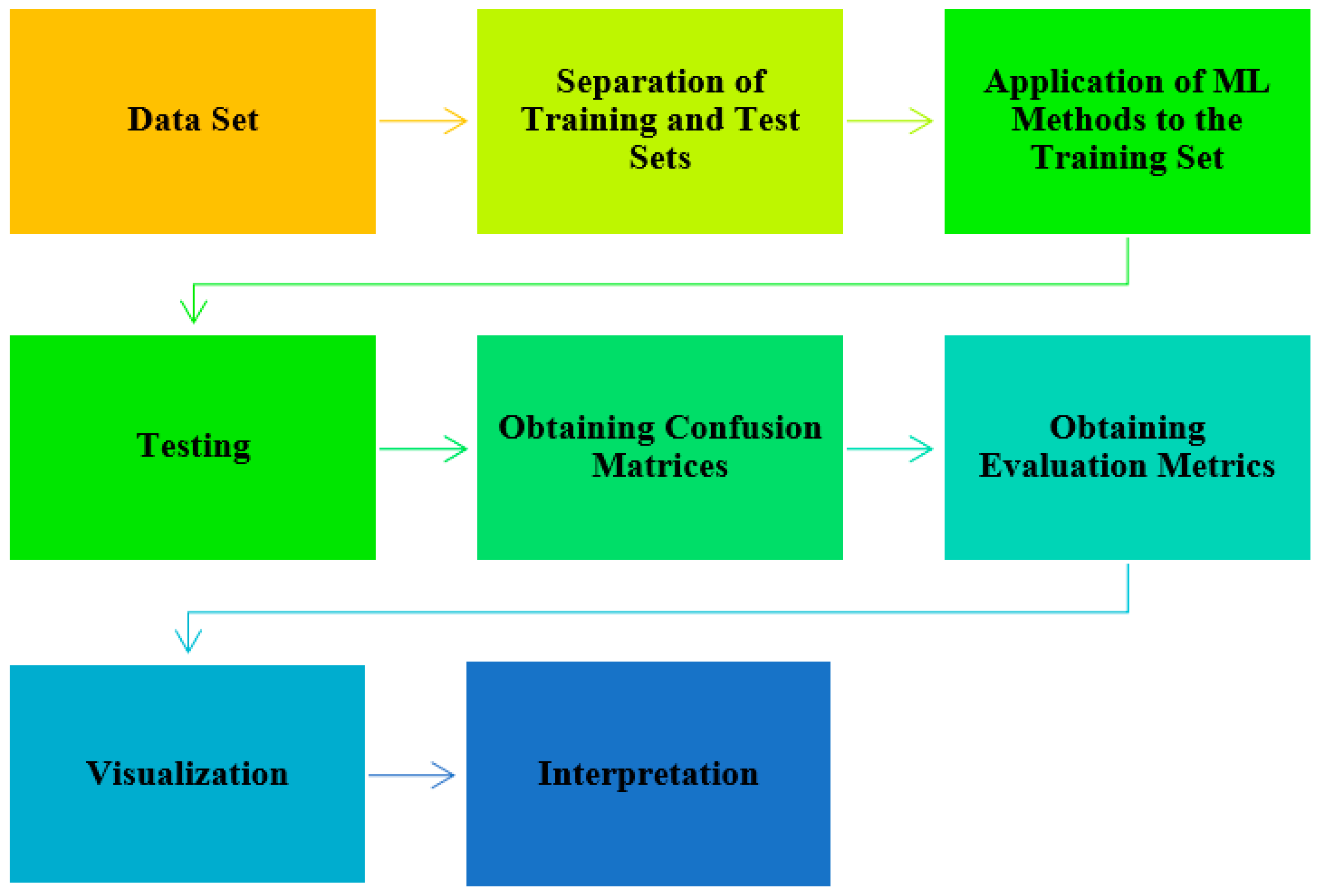 Sustainability 17 02629 g006