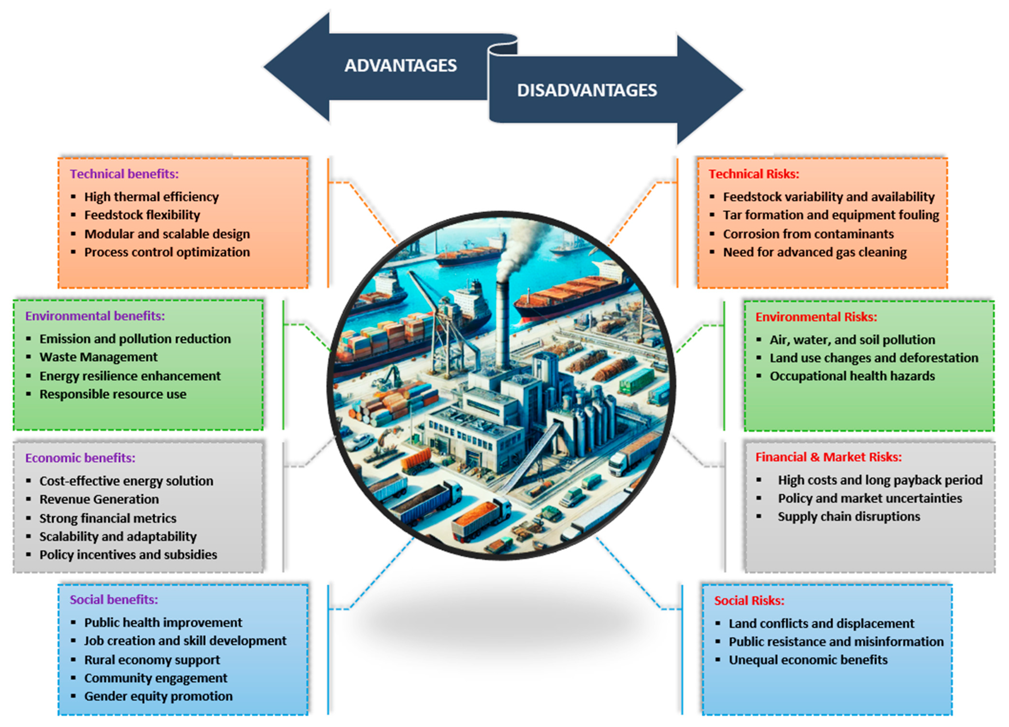 Sustainability 17 02634 g002