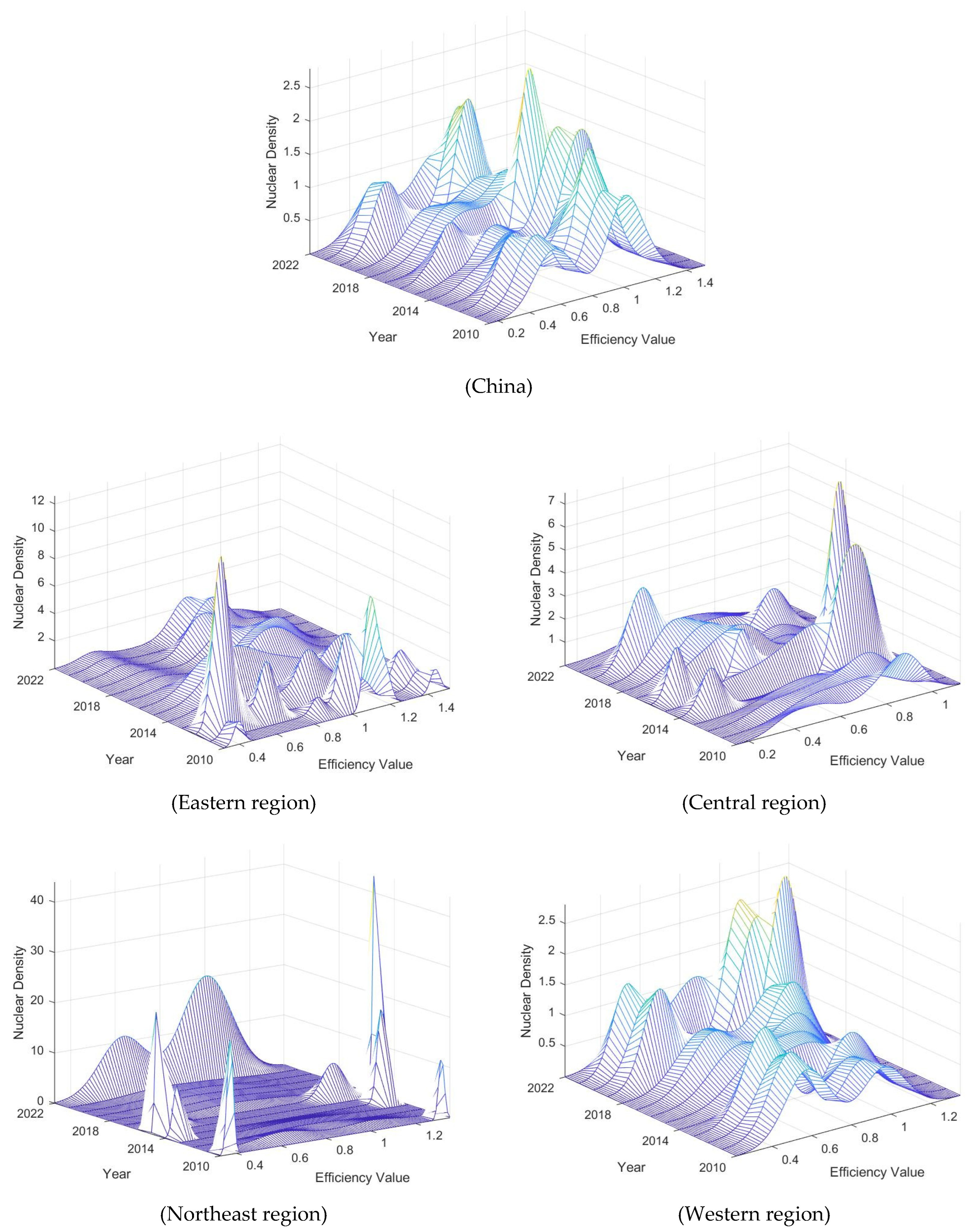 Sustainability 17 02643 g006