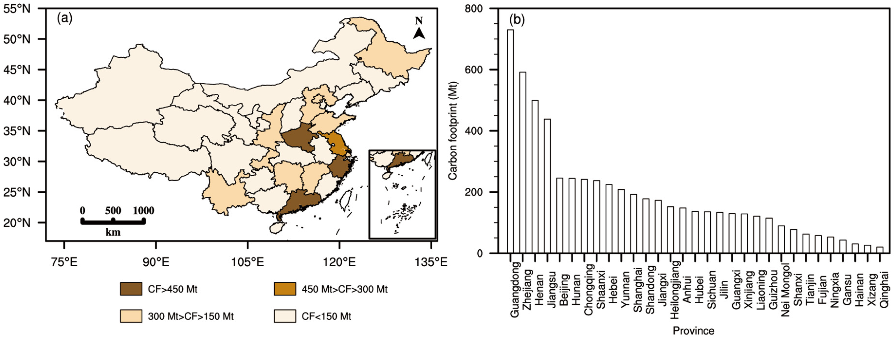 Sustainability 17 02647 g008