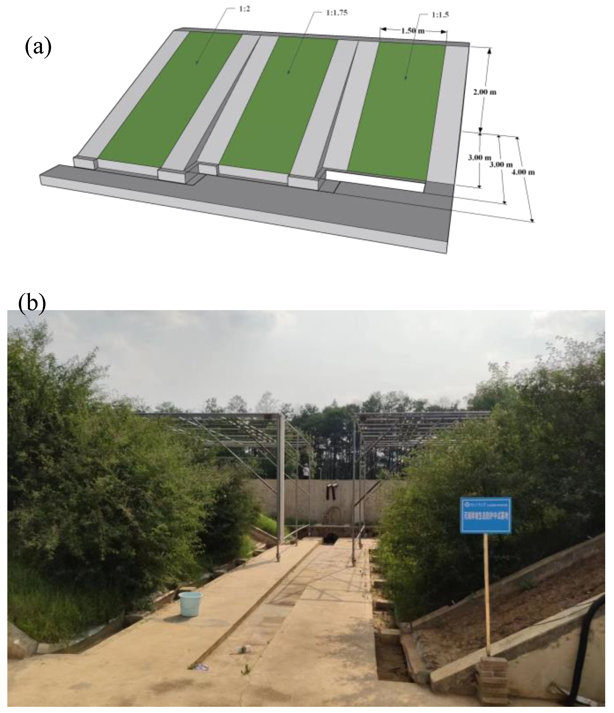 Sustainability 17 02650 g001