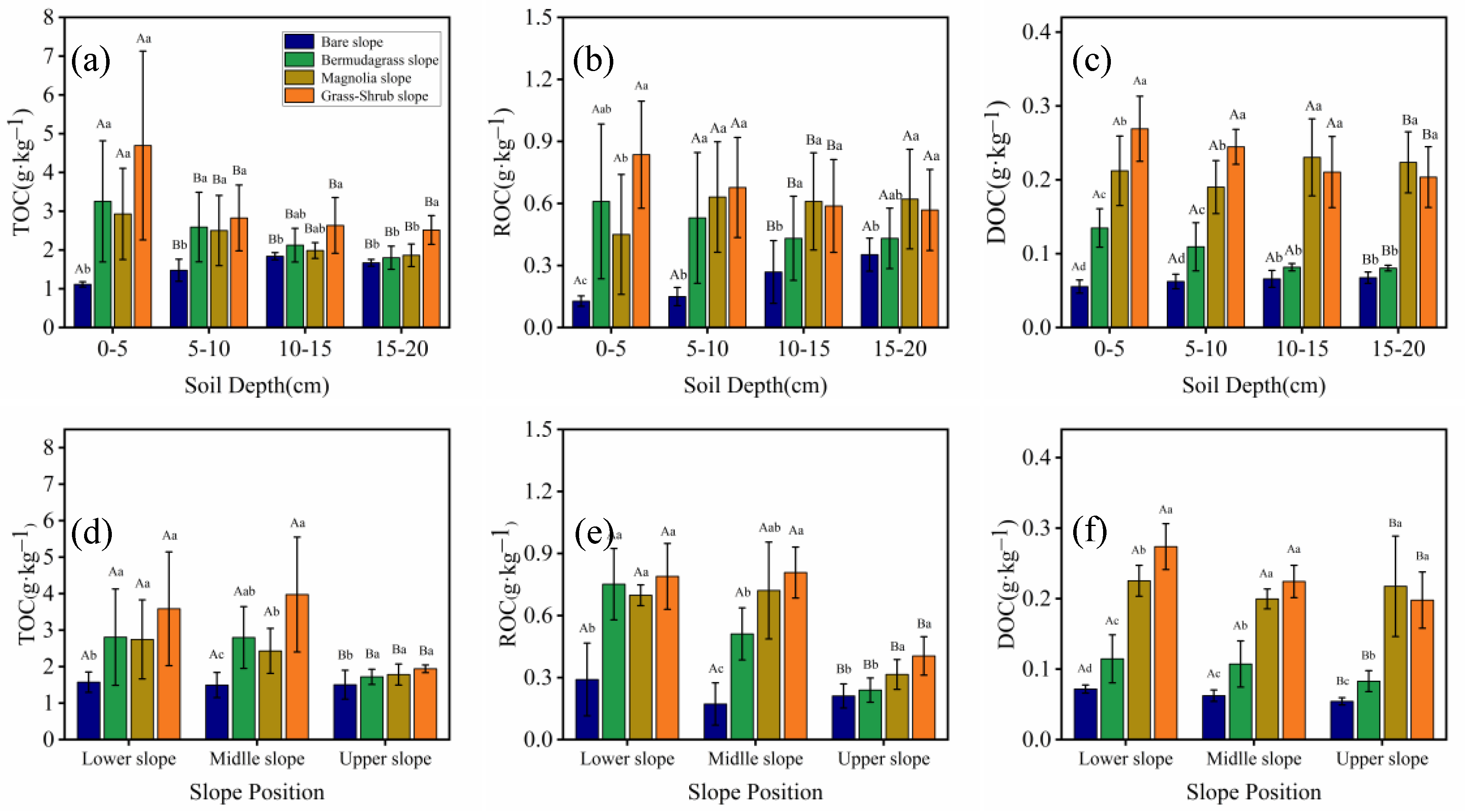Sustainability 17 02650 g006