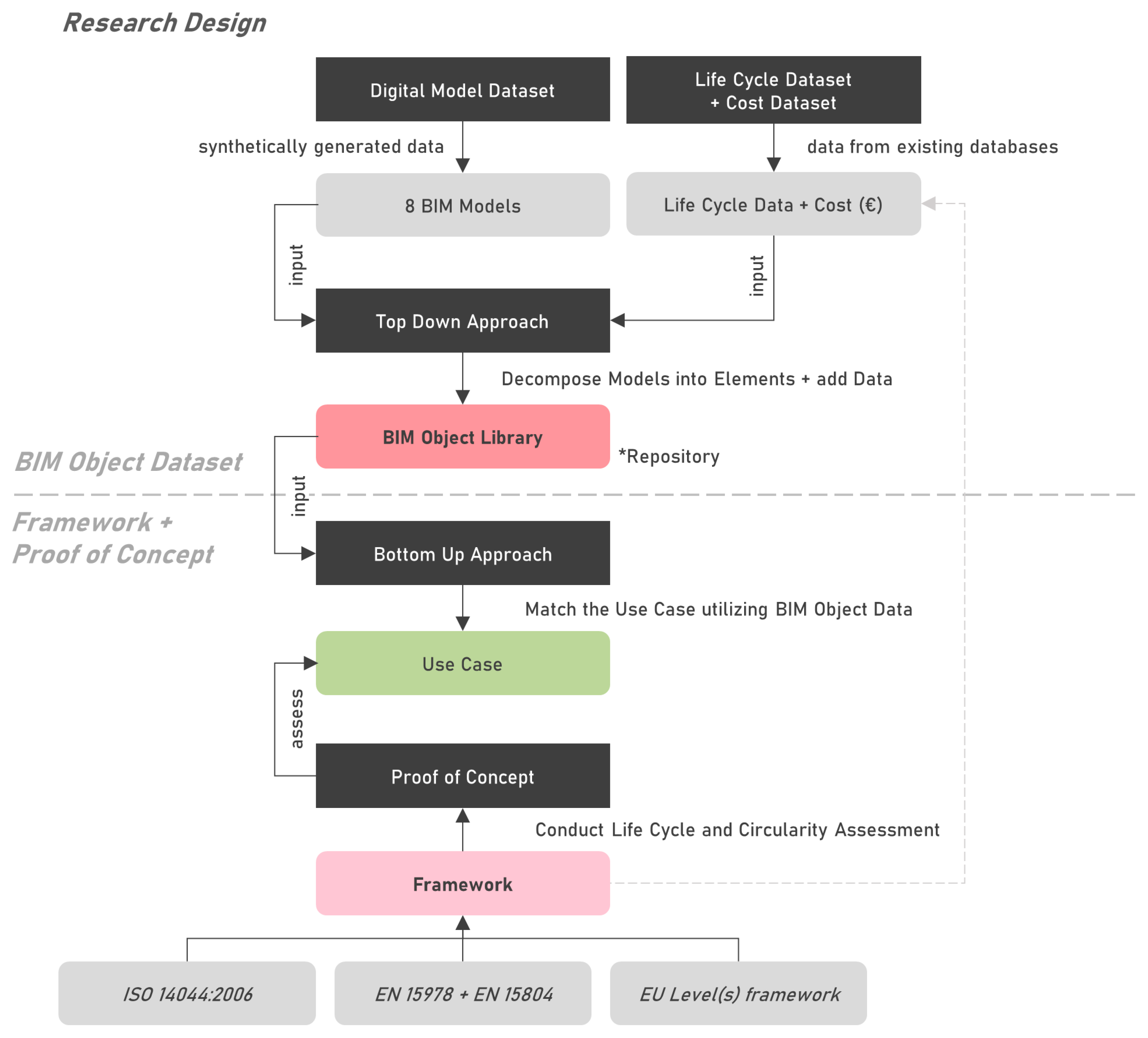 Sustainability 17 02656 g001
