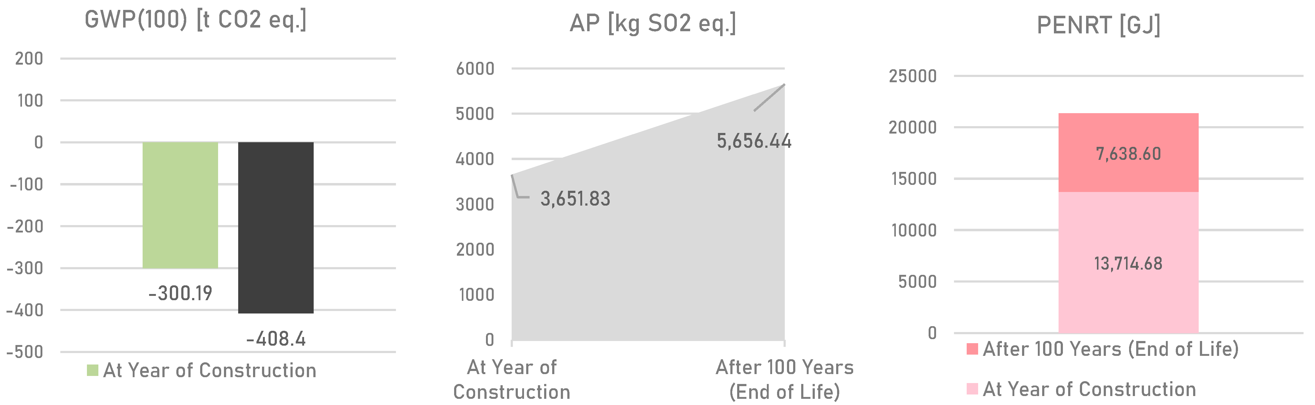 Sustainability 17 02656 g011