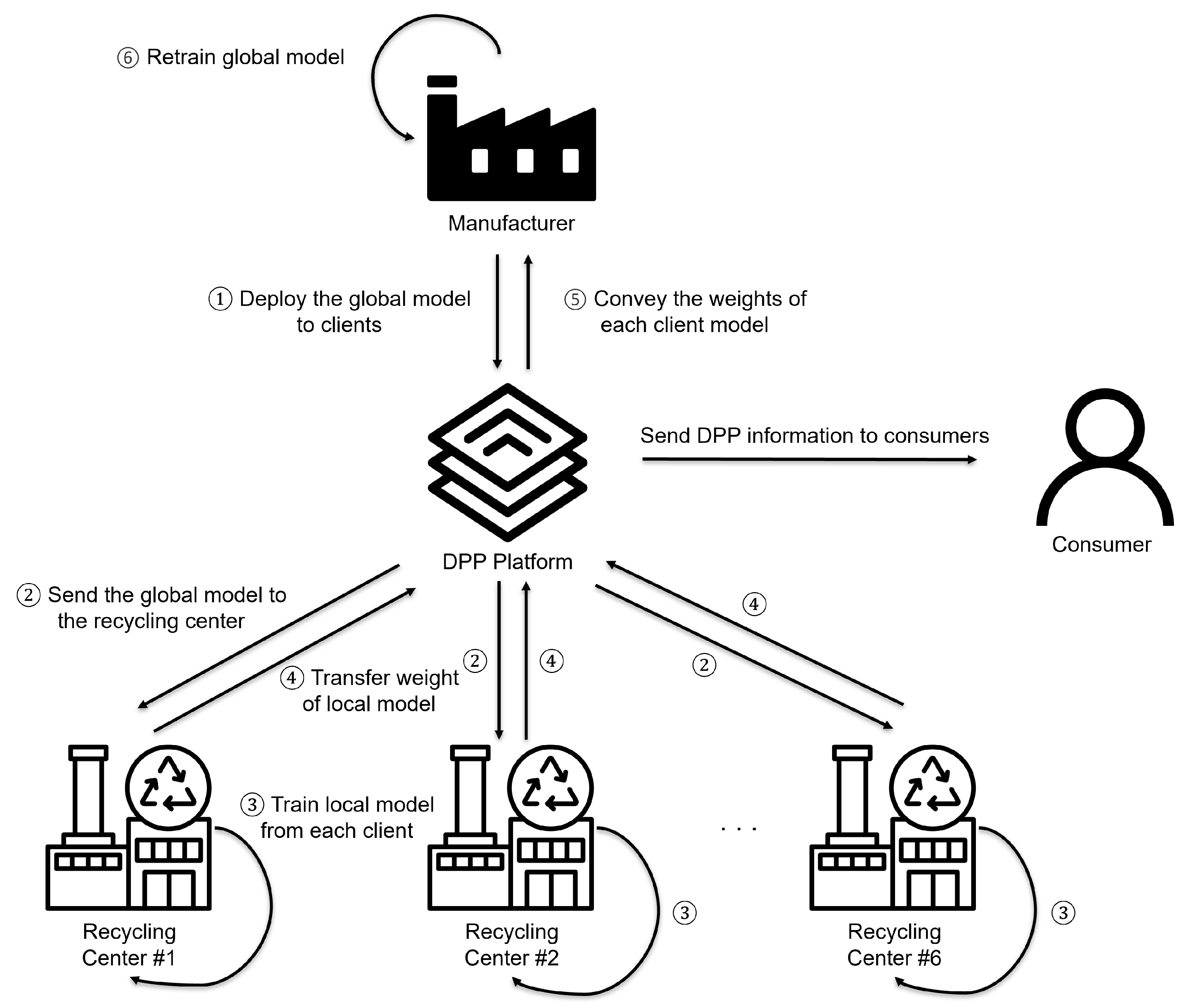 Sustainability 17 02679 g001