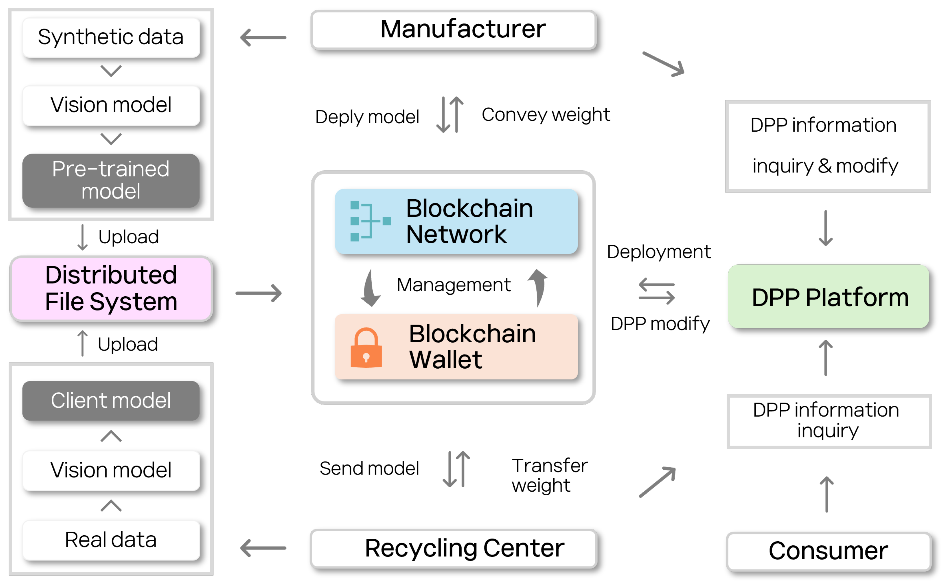 Sustainability 17 02679 g002