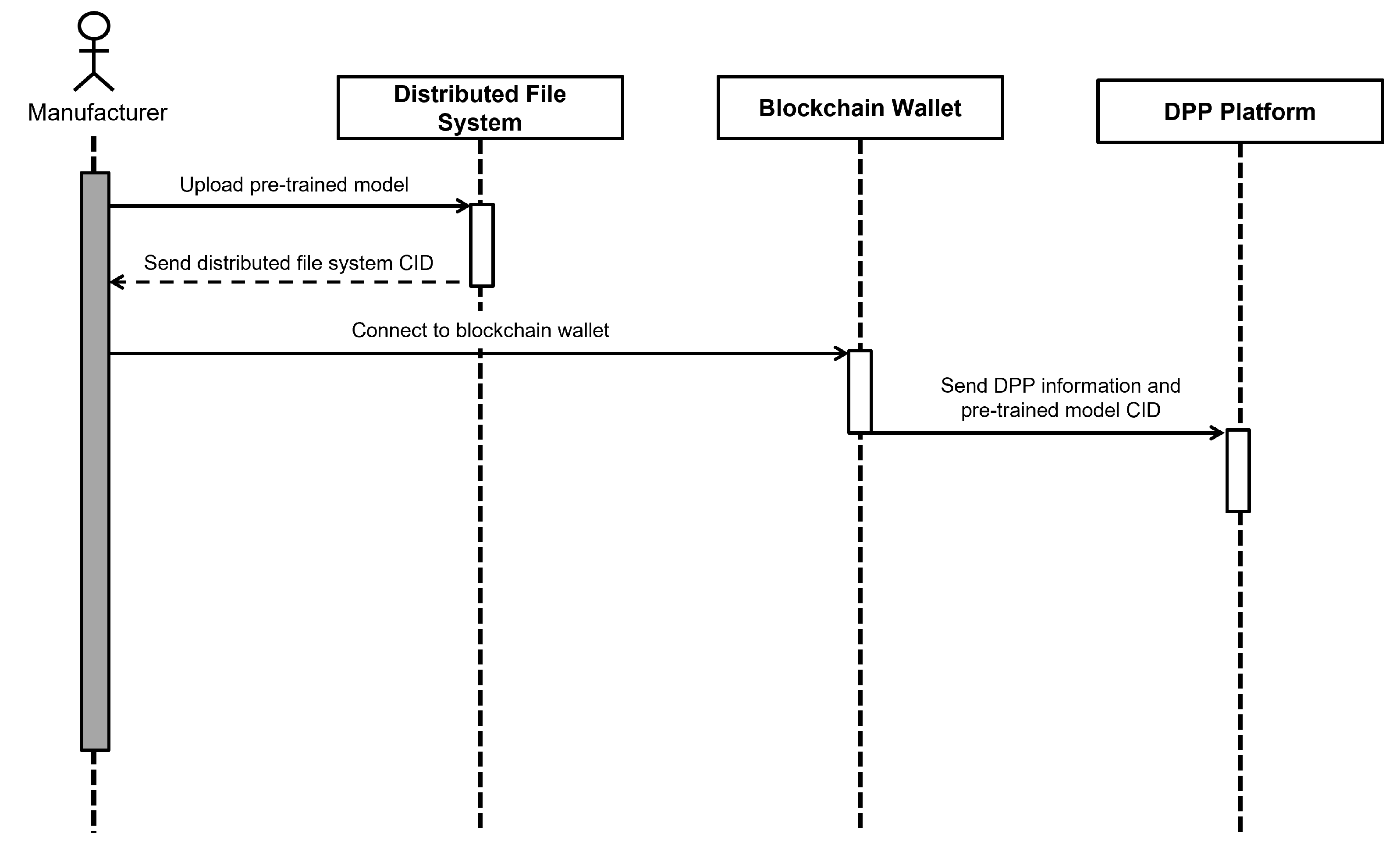 Sustainability 17 02679 g003