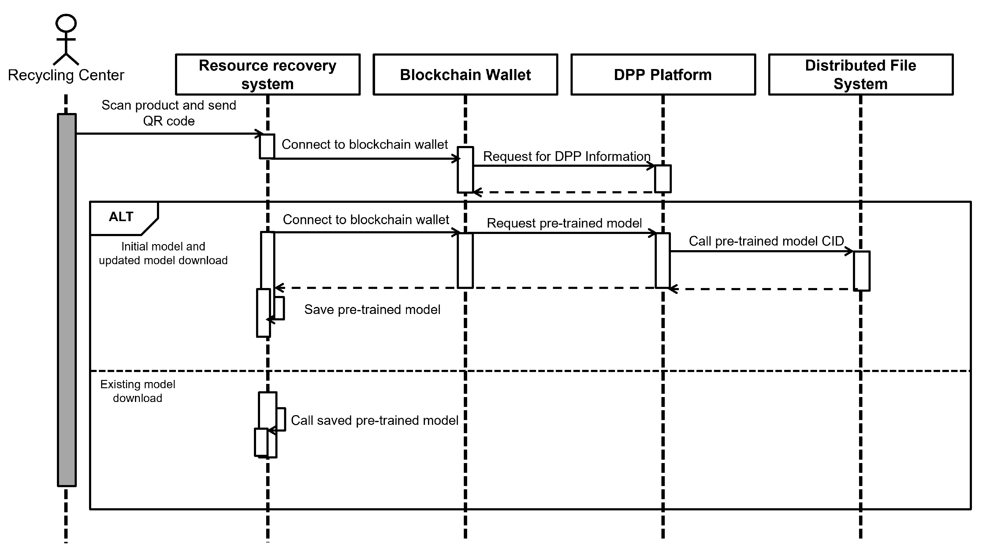 Sustainability 17 02679 g005