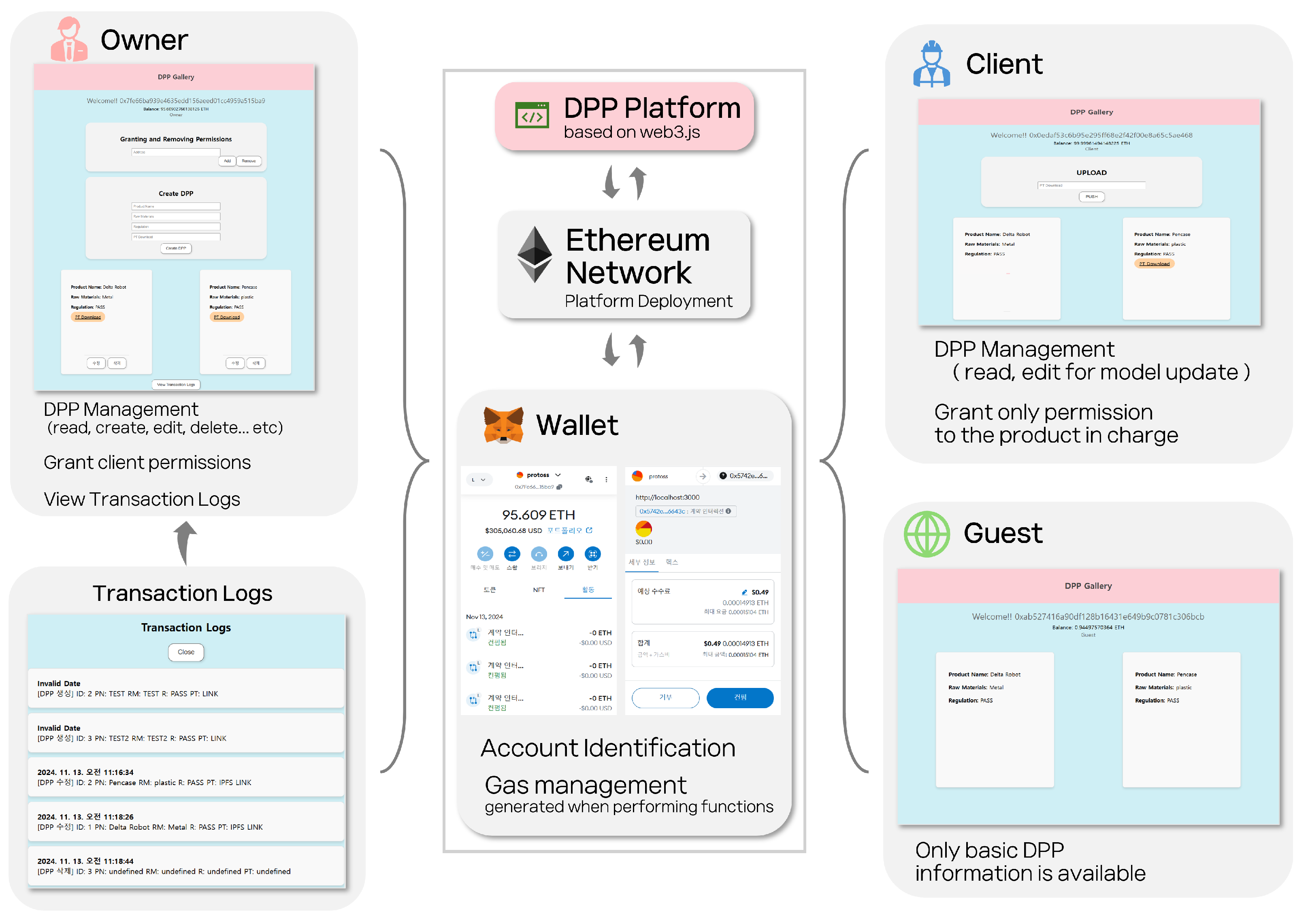 Sustainability 17 02679 g010