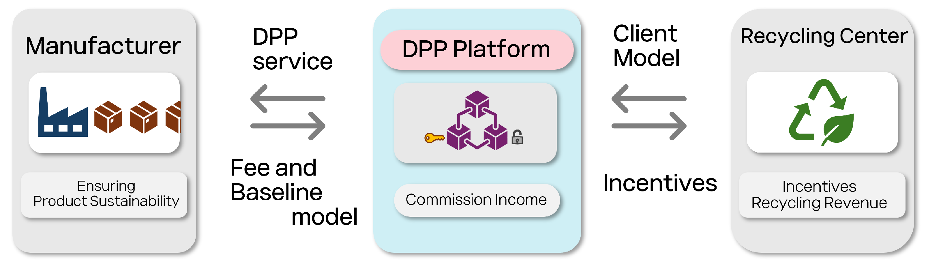 Sustainability 17 02679 g011