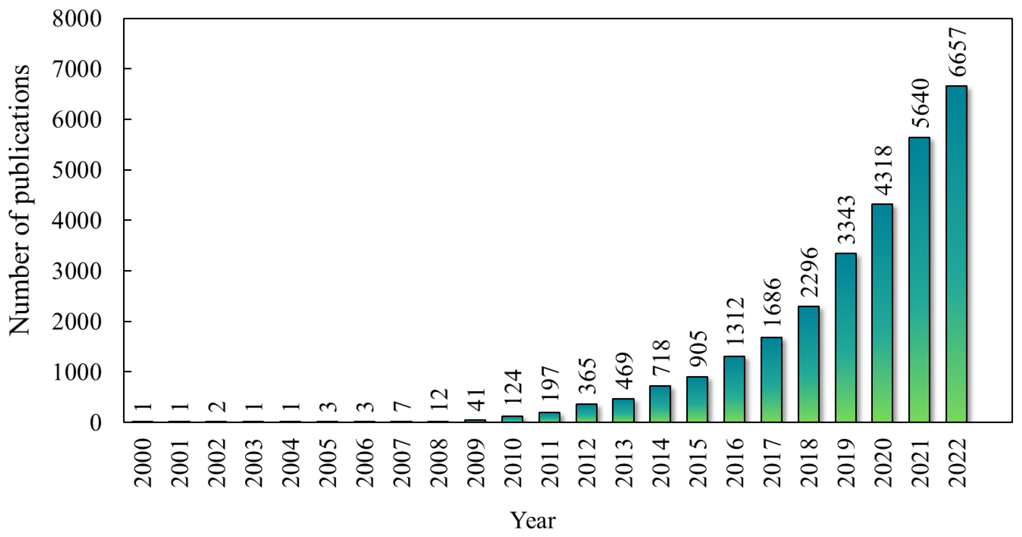 Sustainability 17 02685 g002