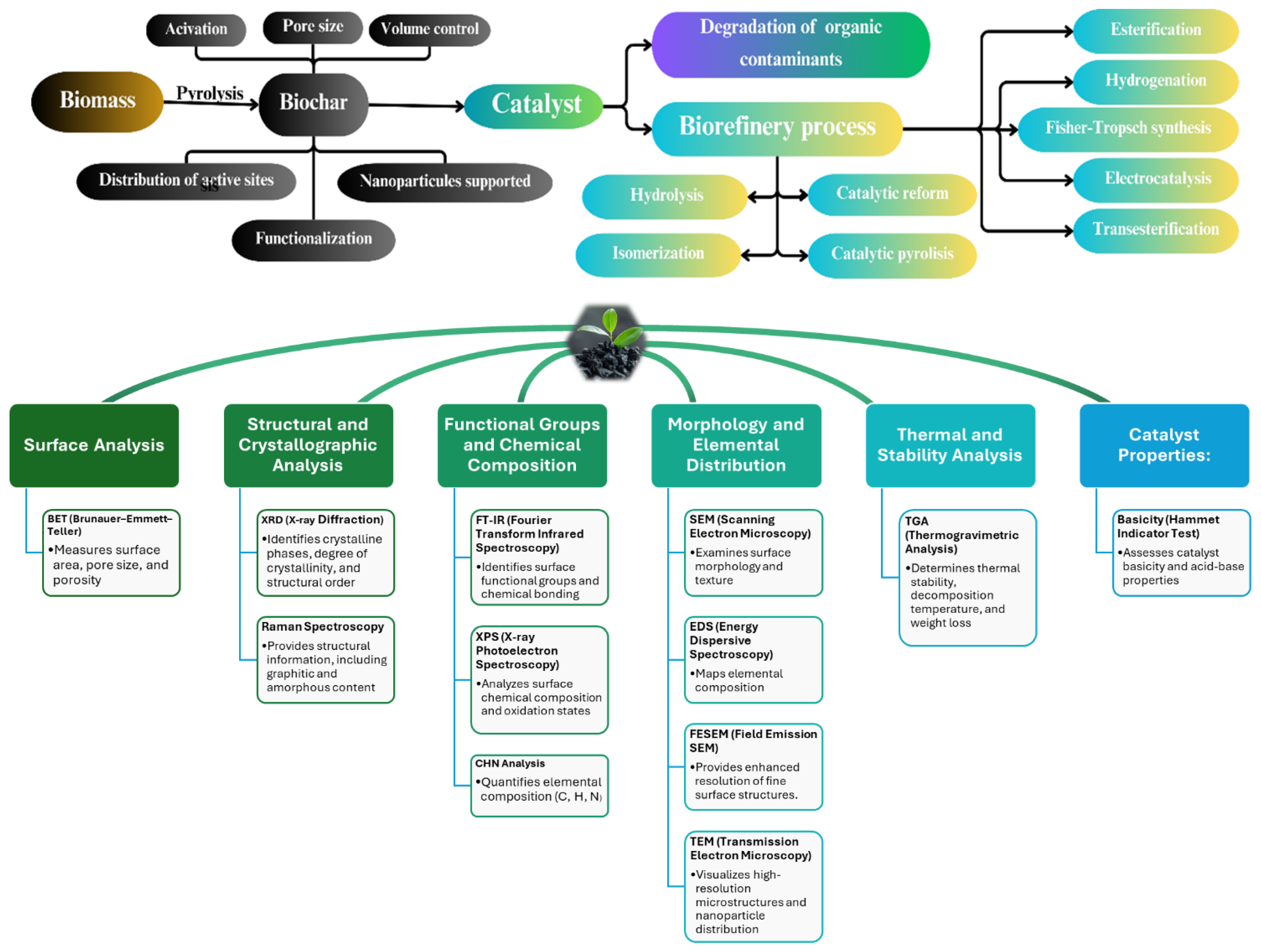 Sustainability 17 02685 g011