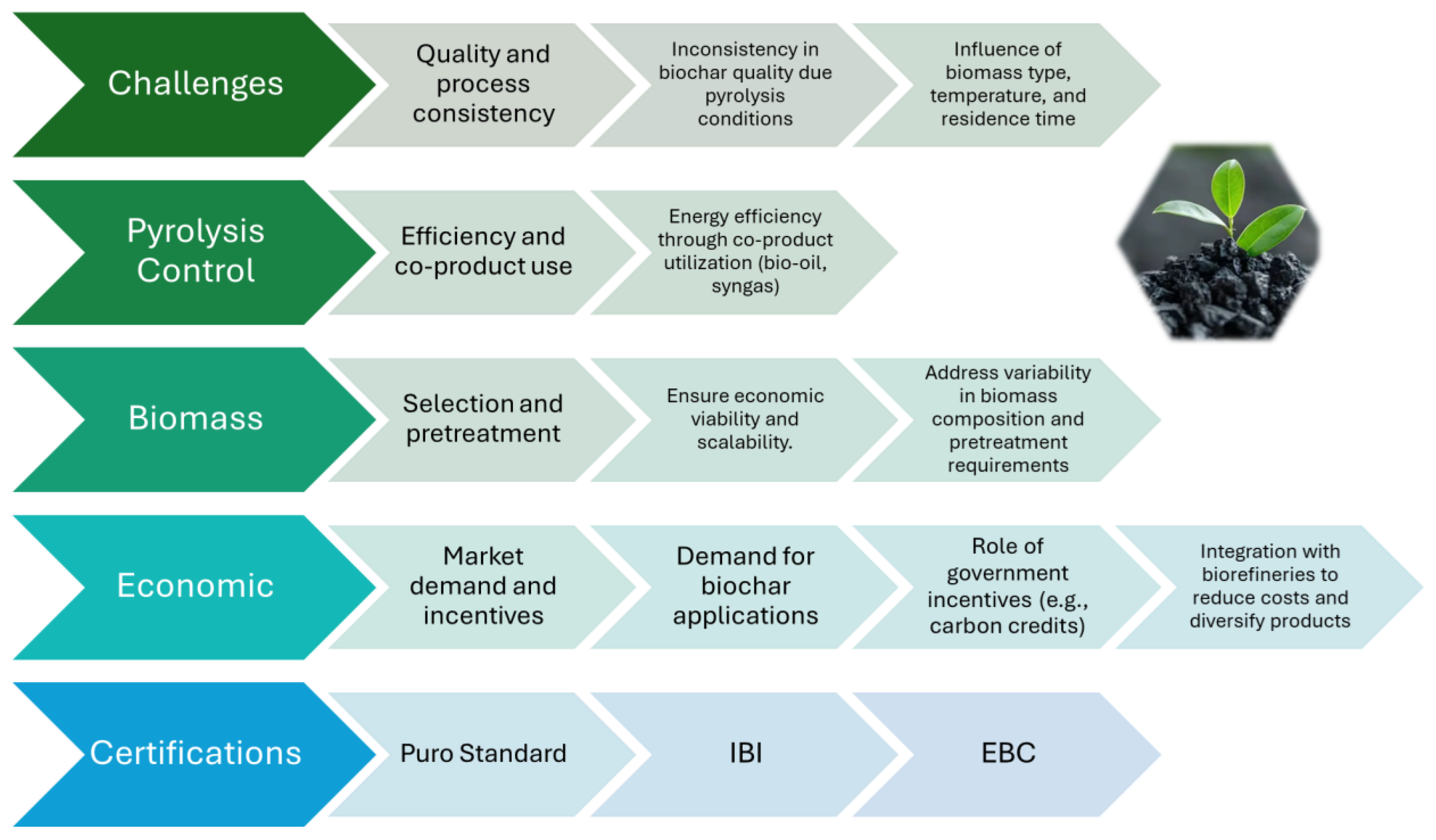 Sustainability 17 02685 g014