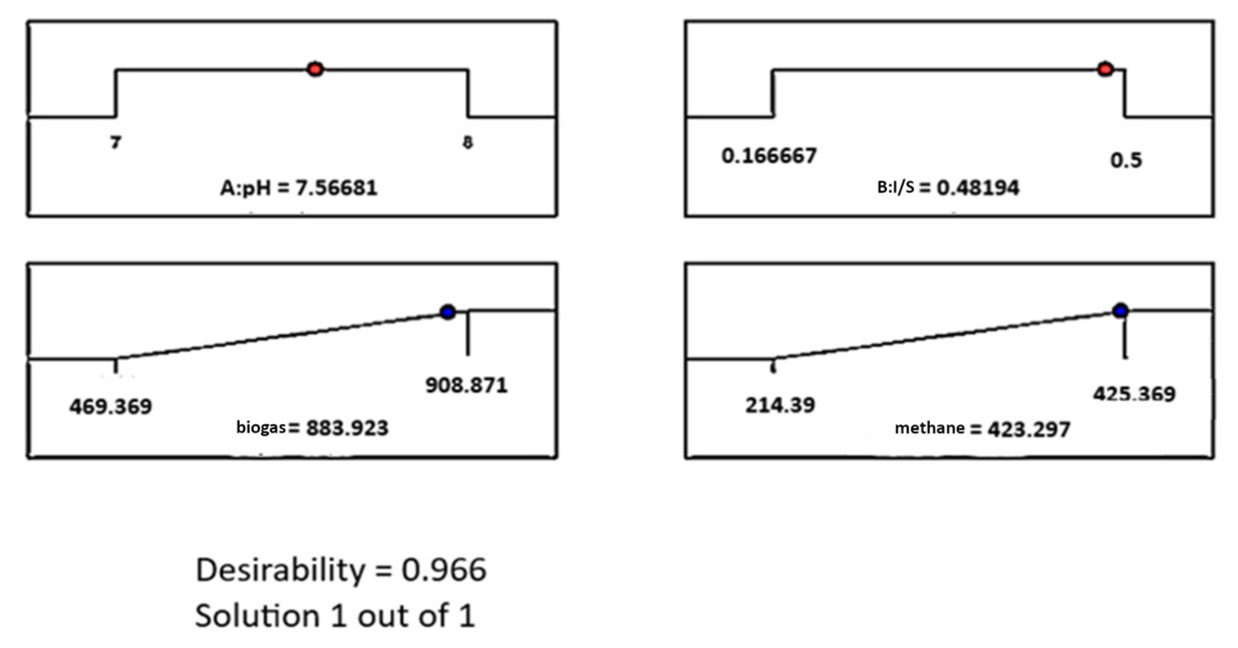 Sustainability 17 02688 g007