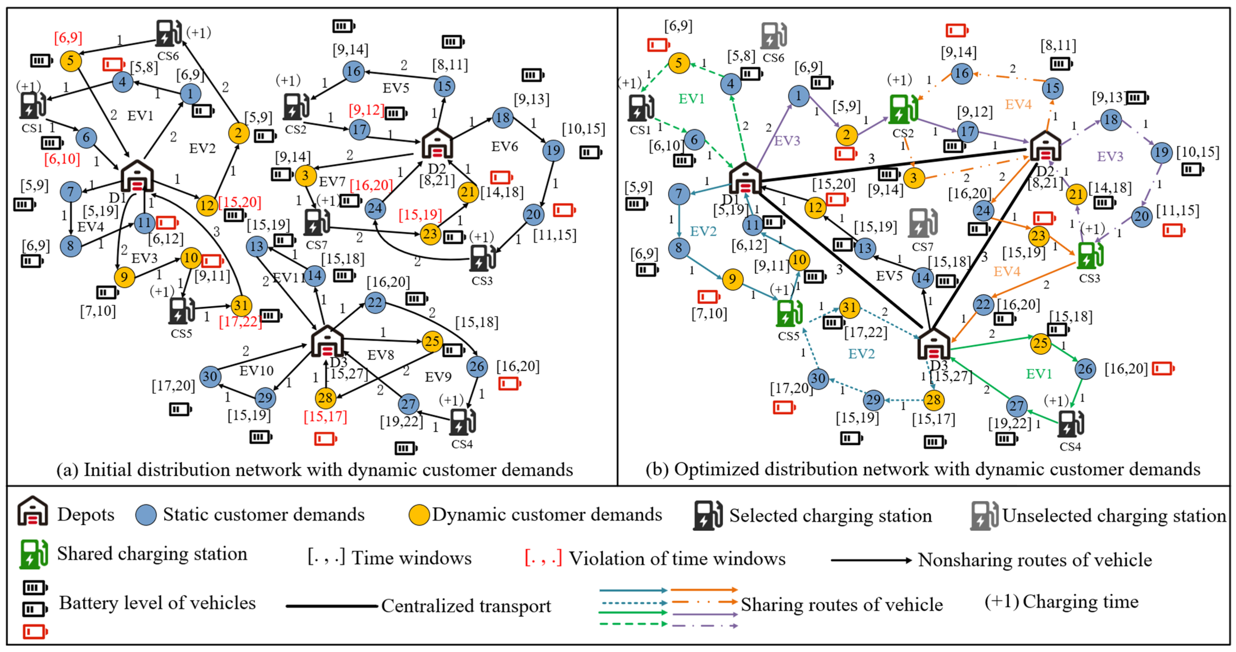 Sustainability 17 02700 g001