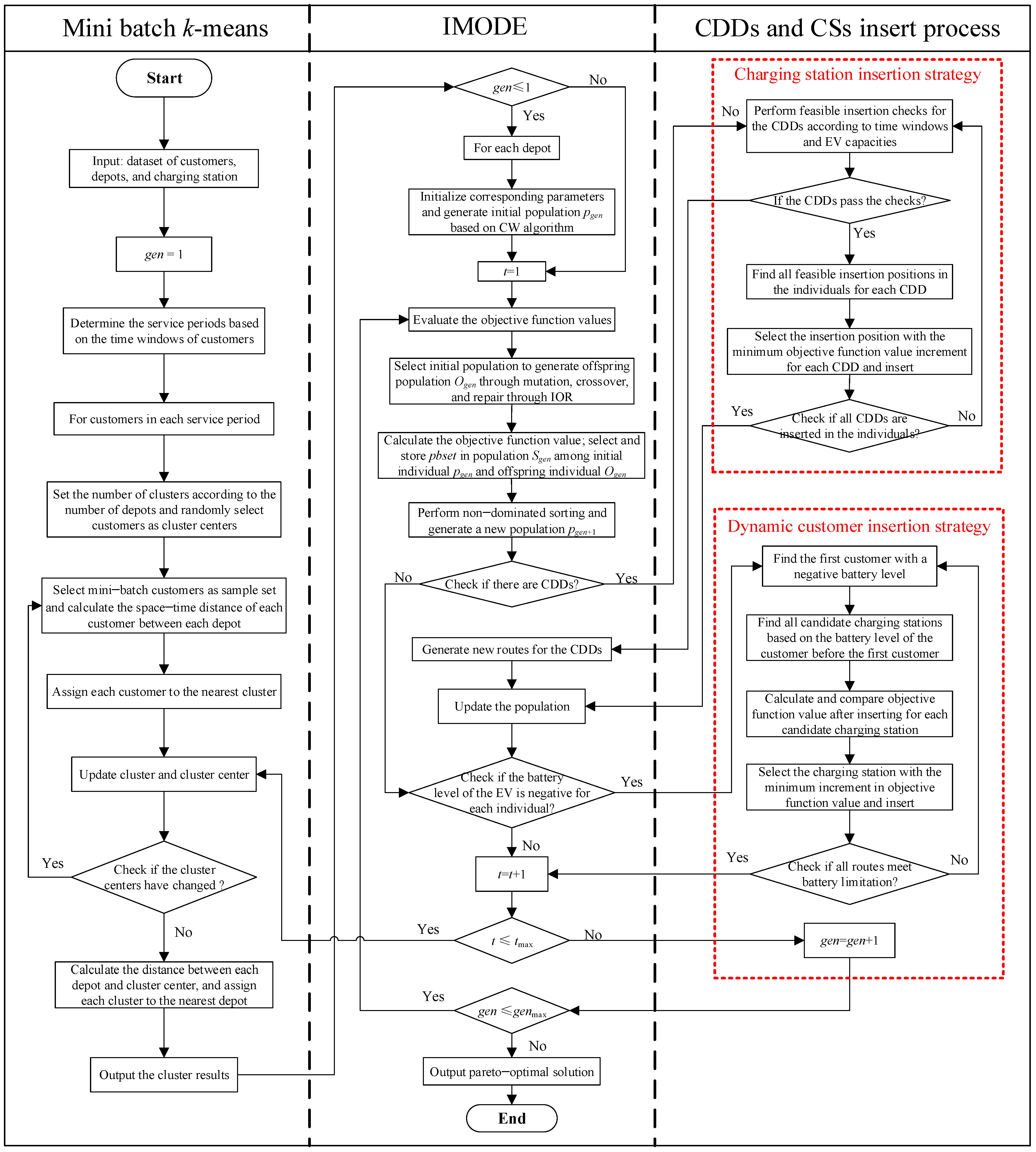 Sustainability 17 02700 g002