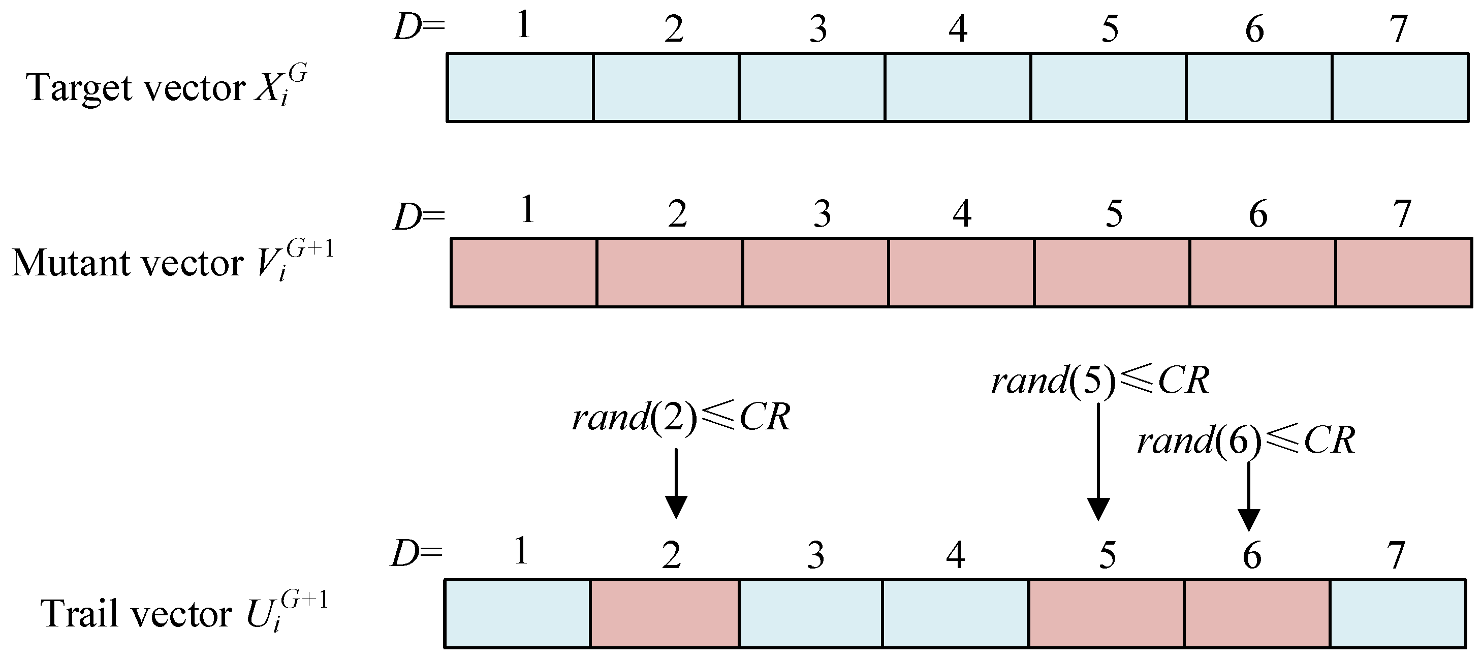 Sustainability 17 02700 g003