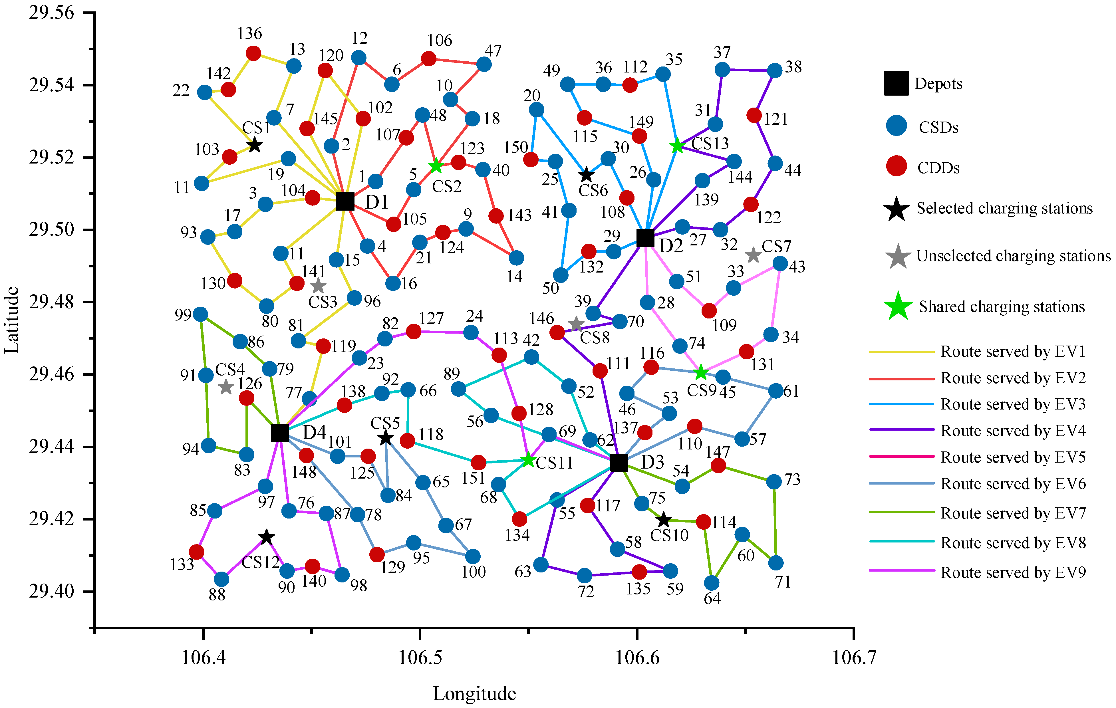 Sustainability 17 02700 g012