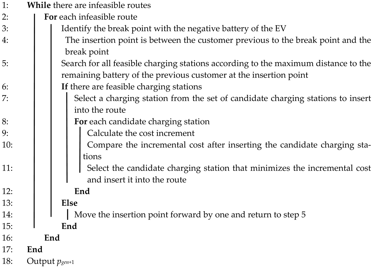 Sustainability 17 02700 i004