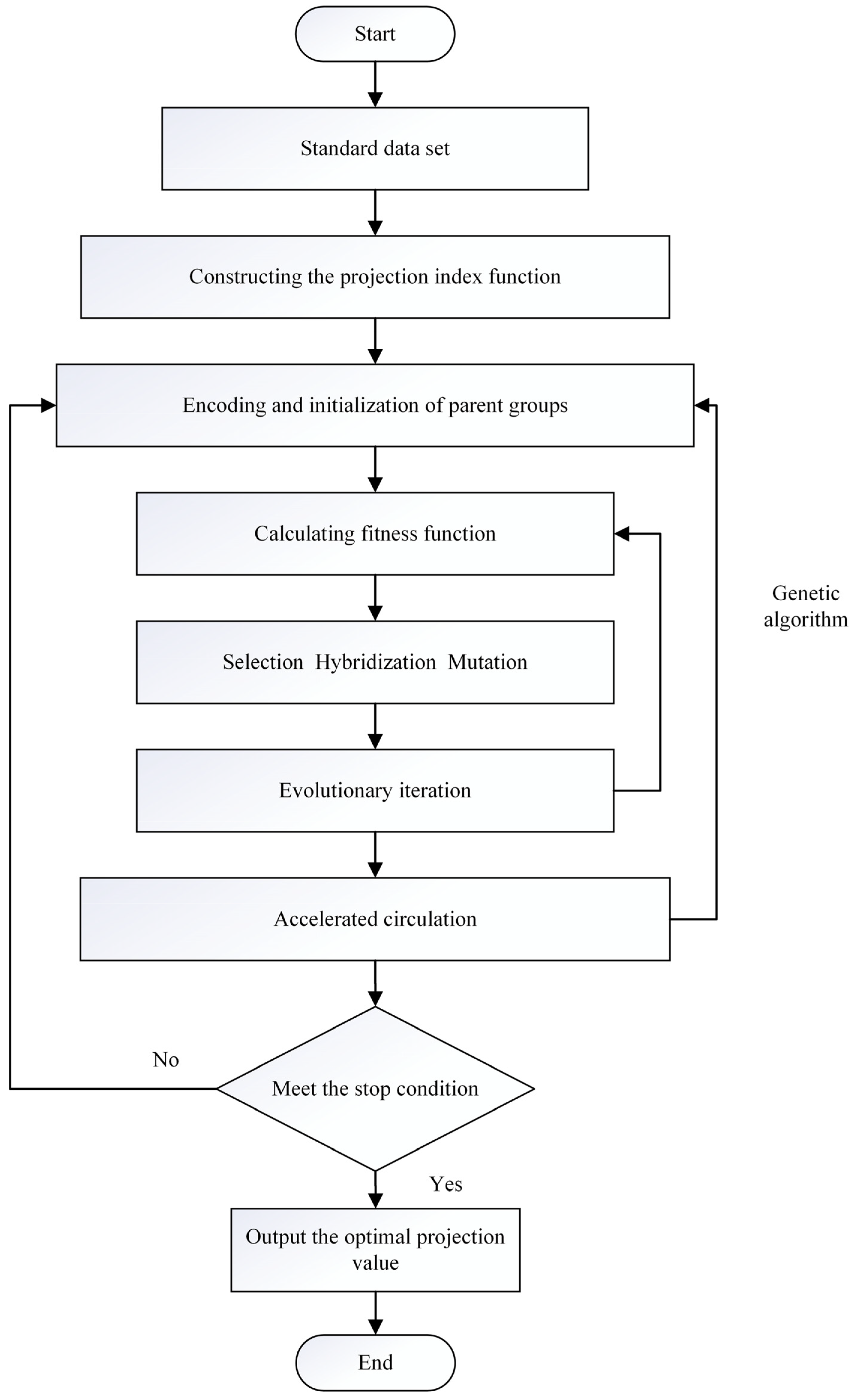 Sustainability 17 02709 g002