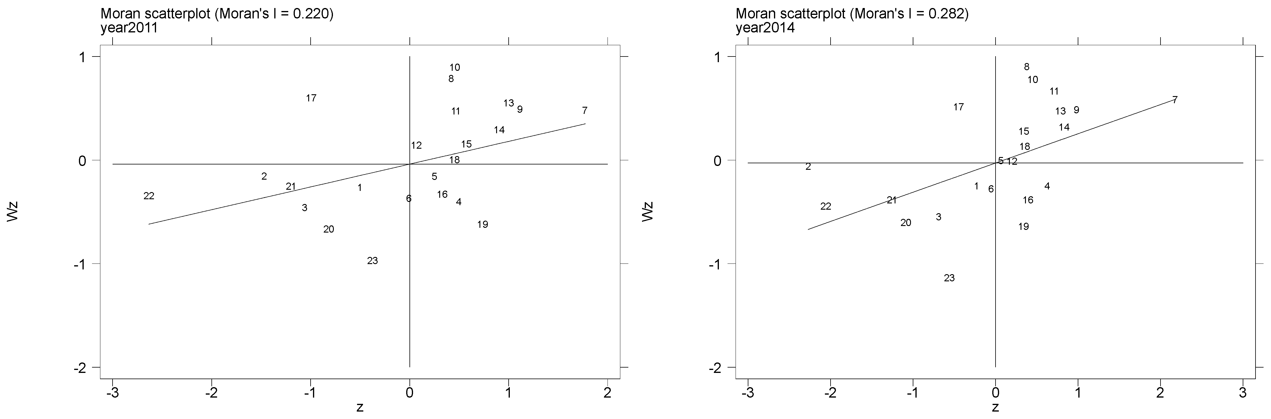 Sustainability 17 02709 g006a