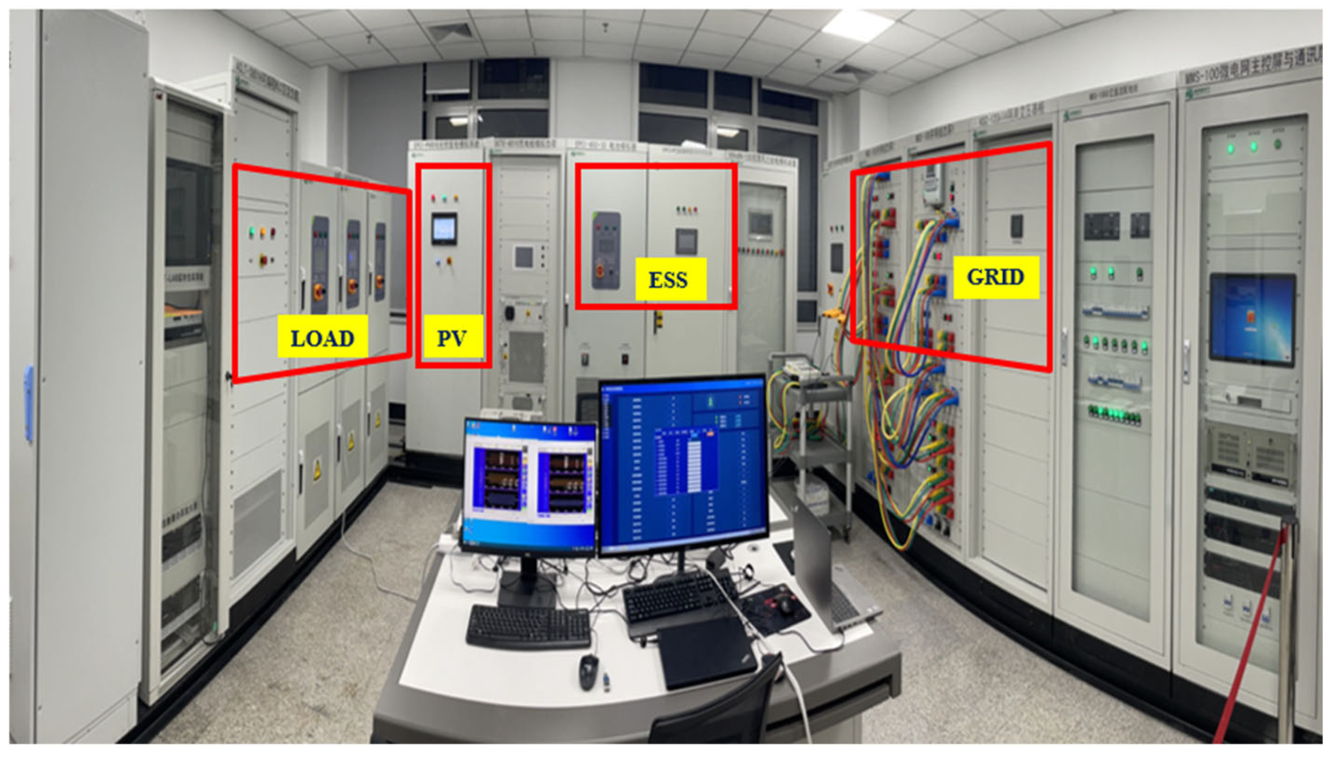 Sustainability 17 02713 g008