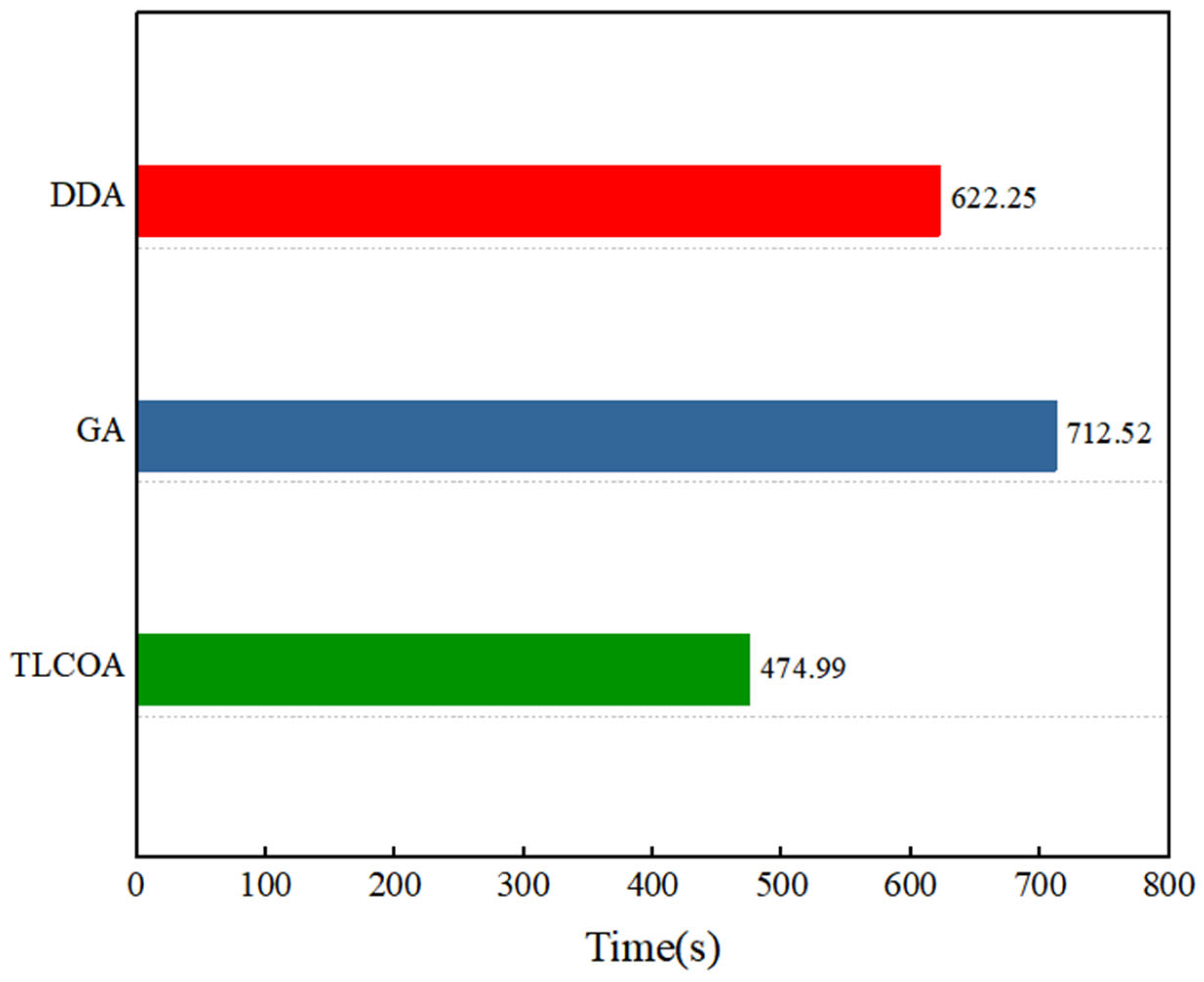 Sustainability 17 02713 g009