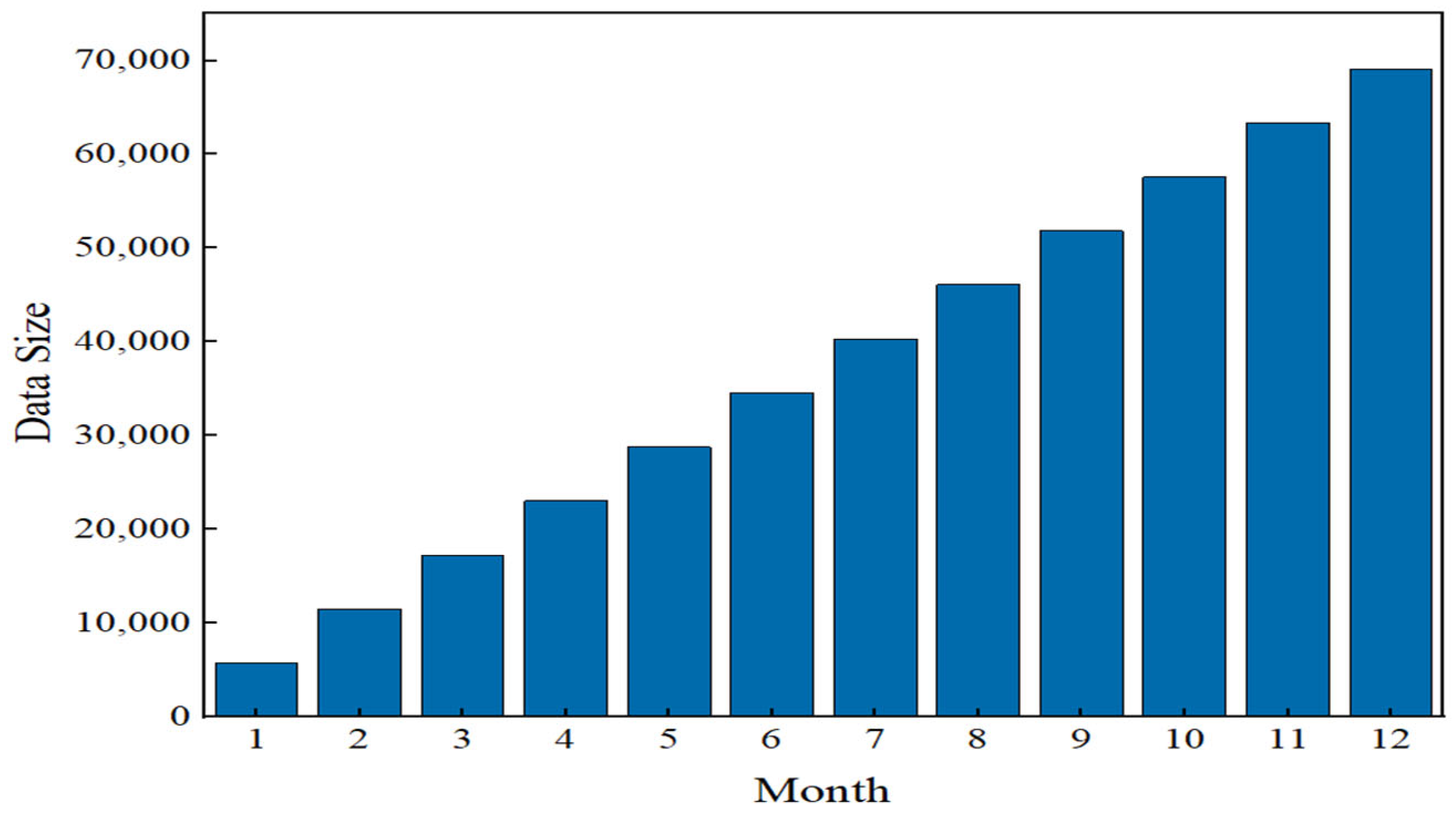 Sustainability 17 02713 g010