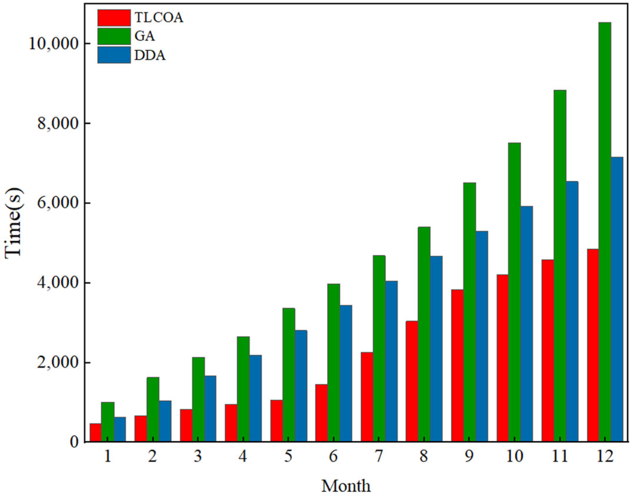 Sustainability 17 02713 g011